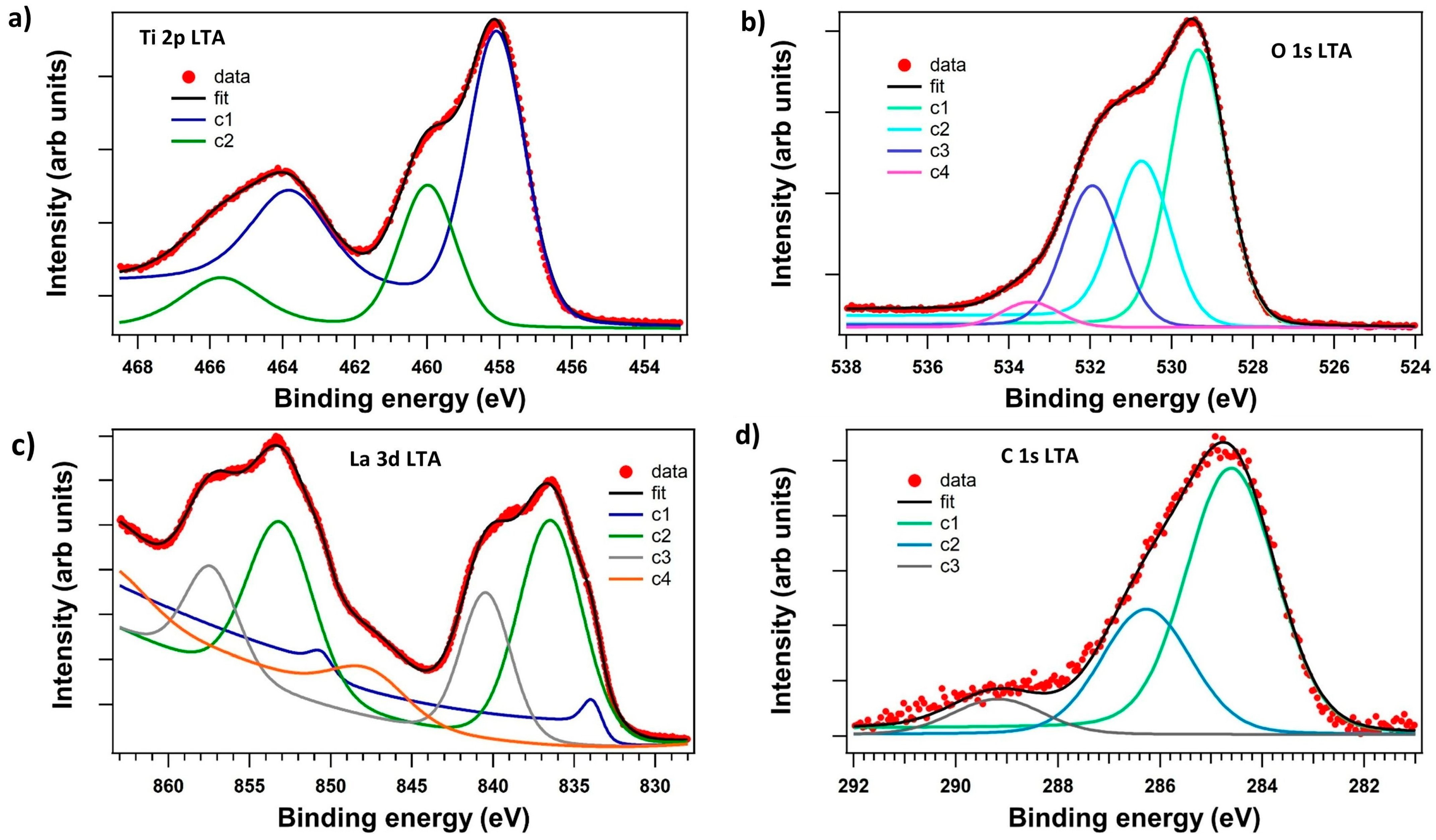 Applsci 15 07665 g005