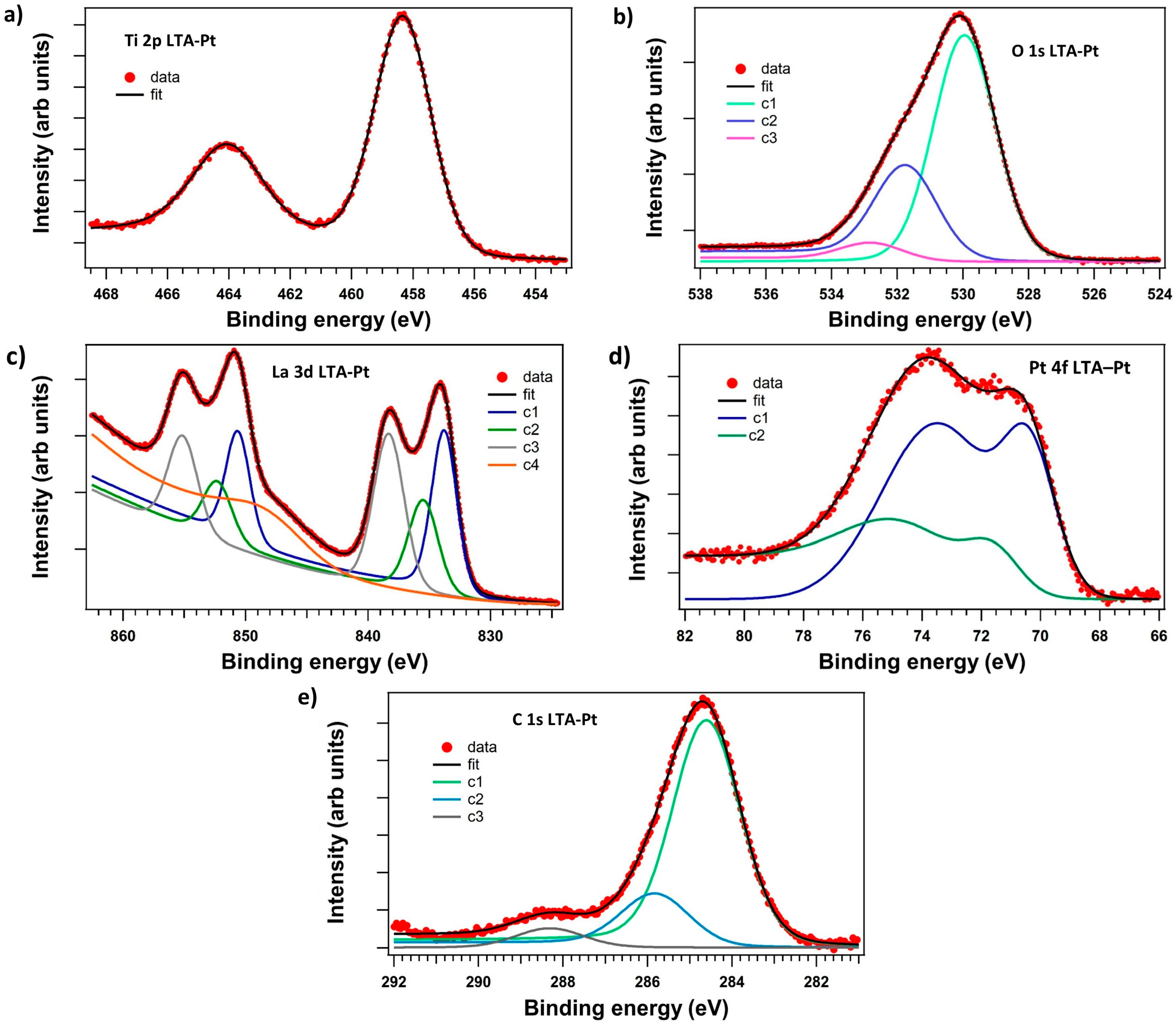 Applsci 15 07665 g006