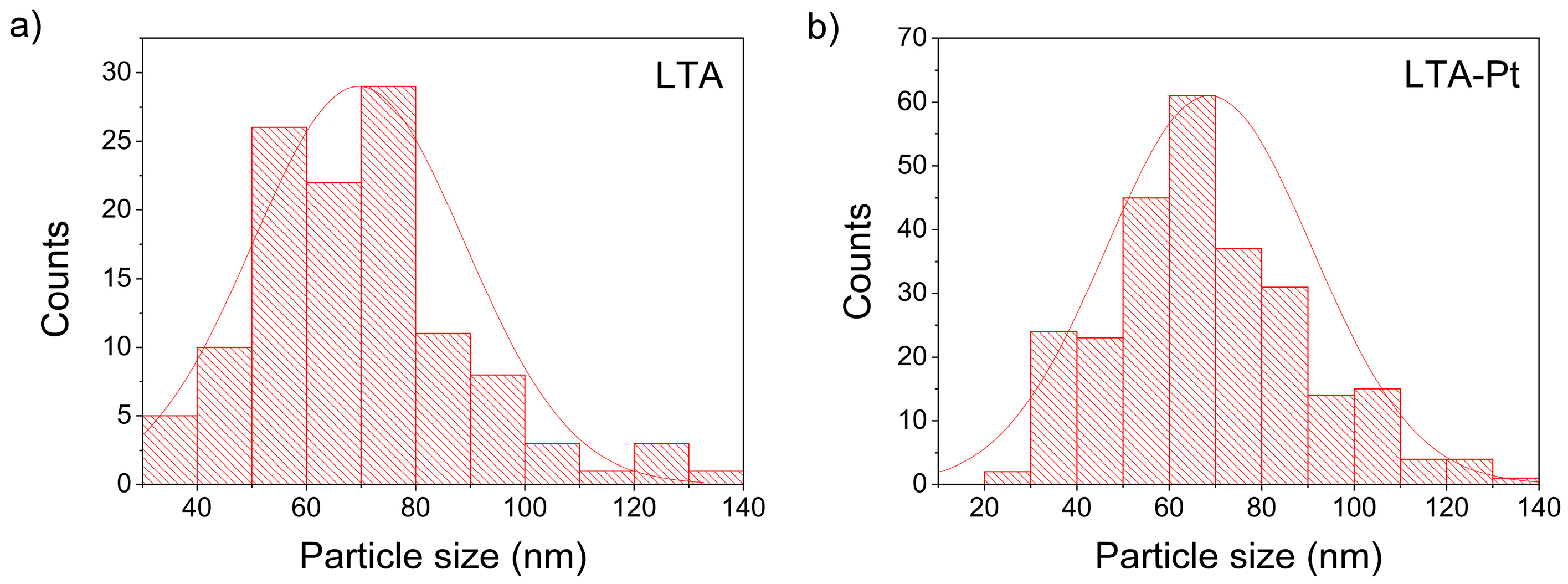 Applsci 15 07665 g010