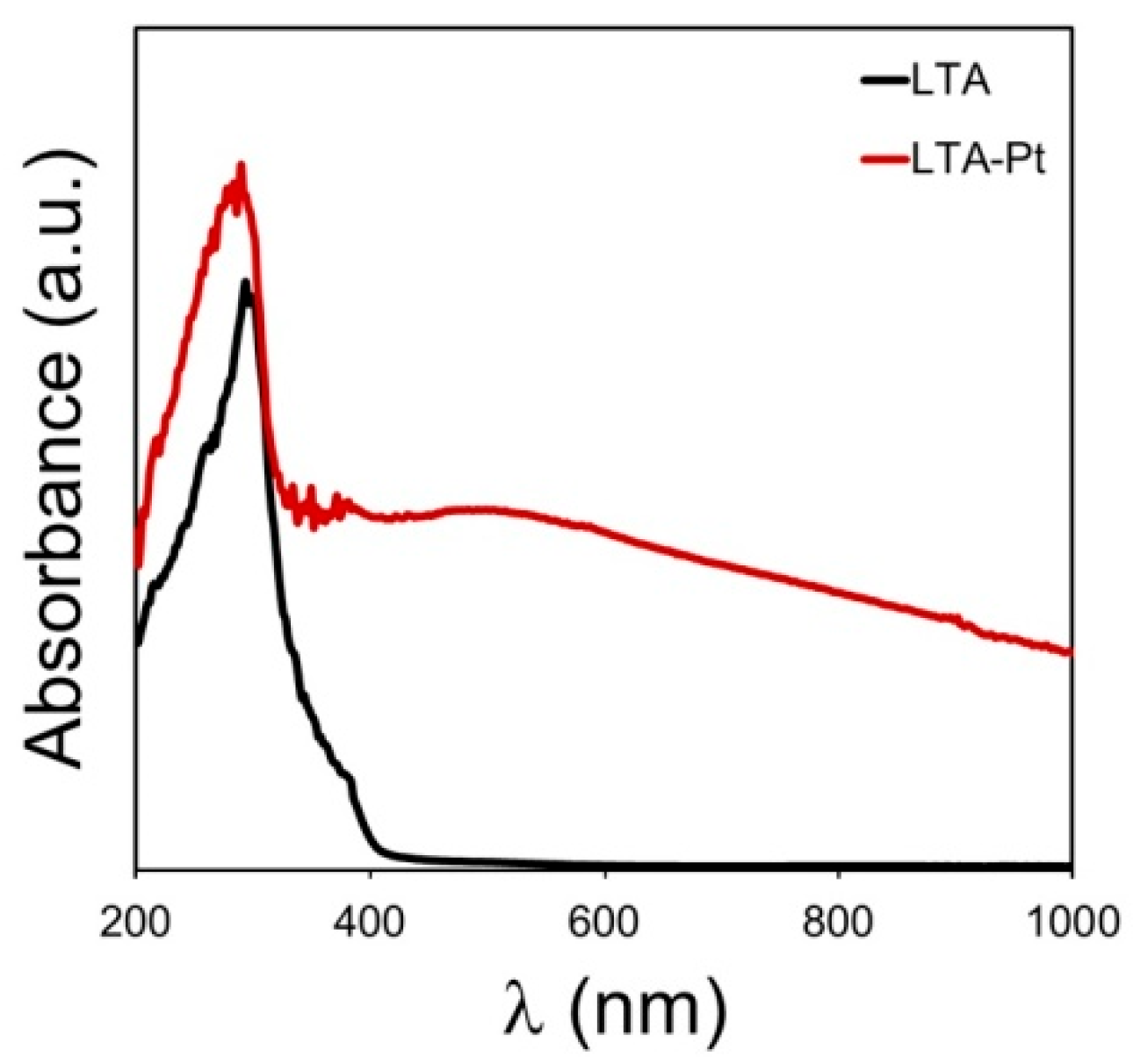 Applsci 15 07665 g013