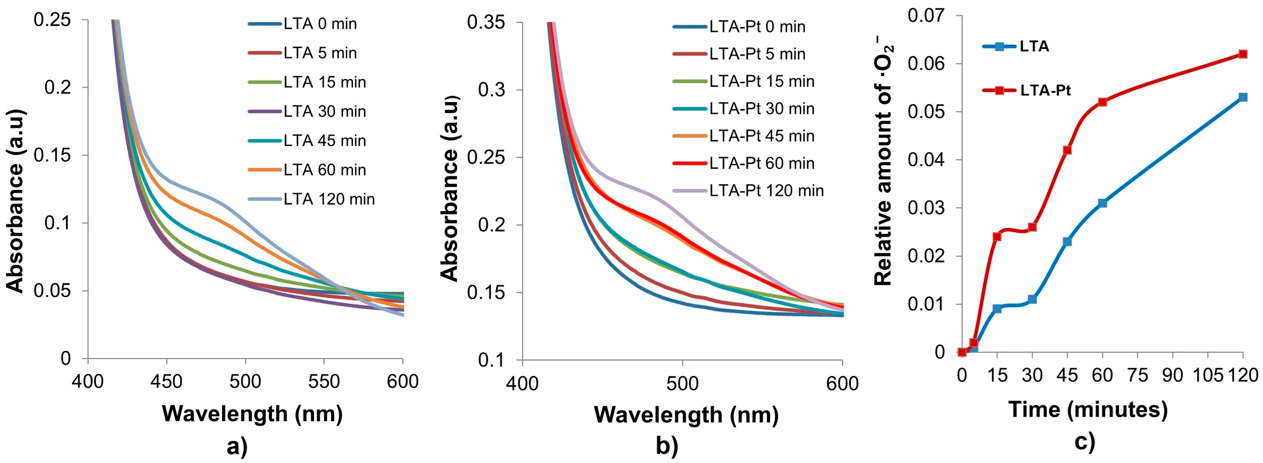 Applsci 15 07665 g014