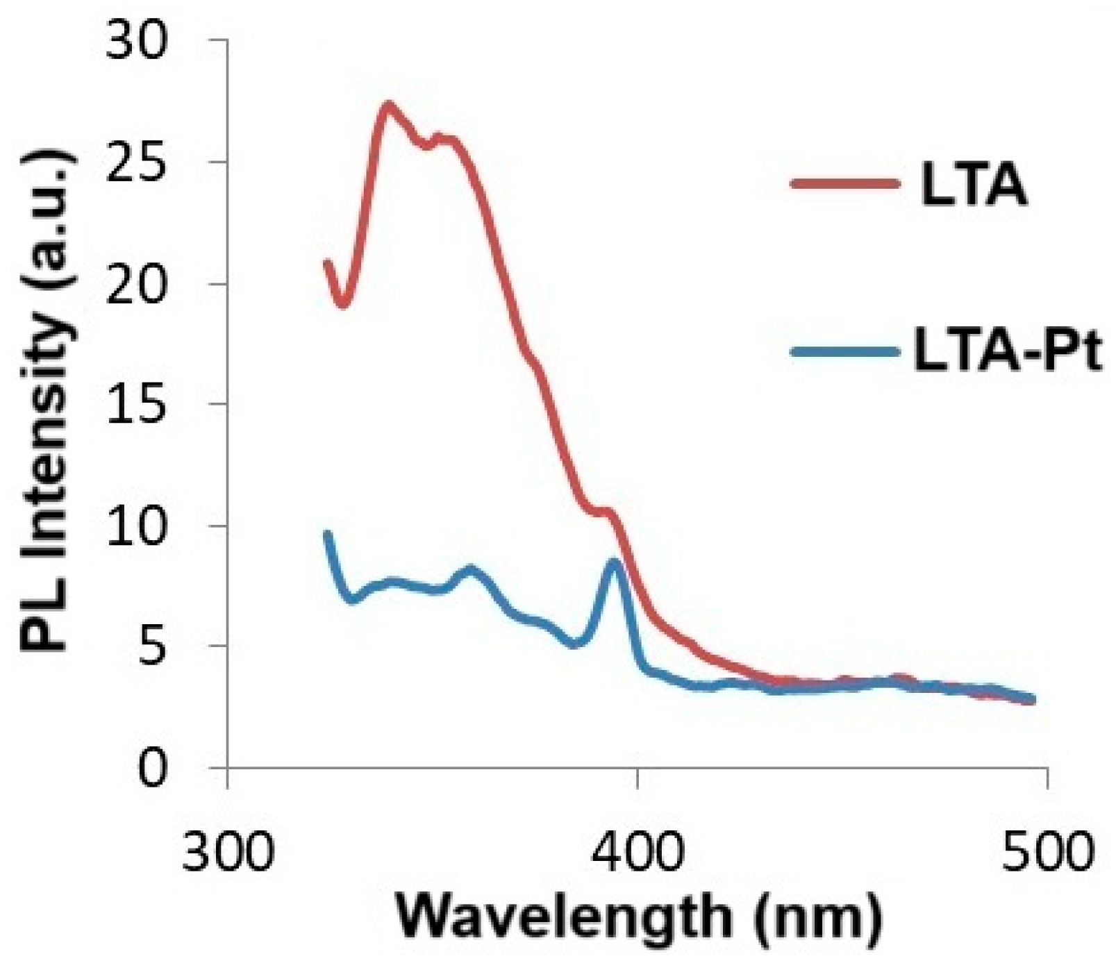Applsci 15 07665 g015