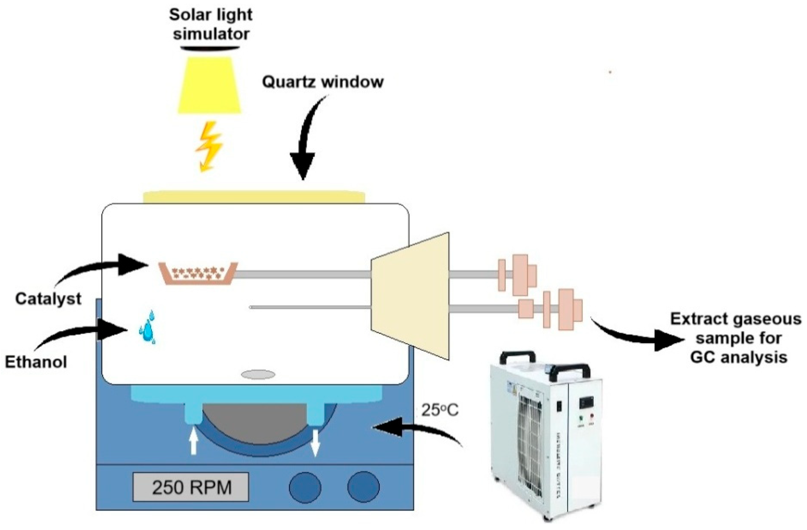 Applsci 15 07665 g016