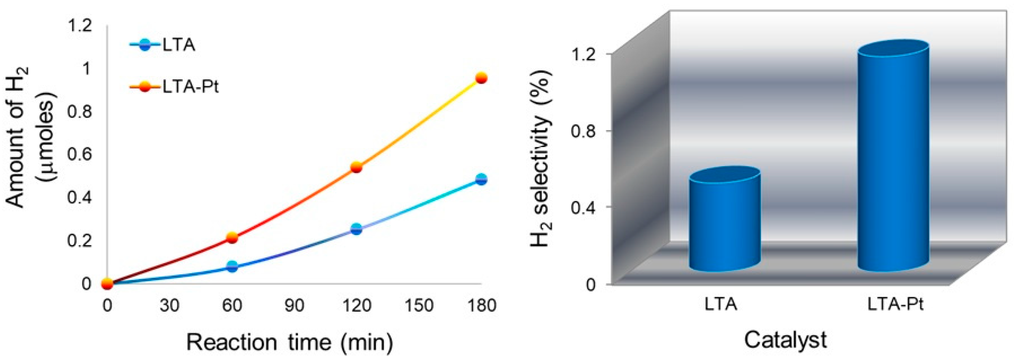 Applsci 15 07665 g018