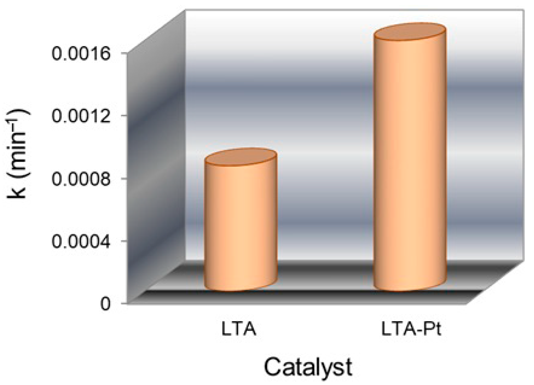 Applsci 15 07665 g019