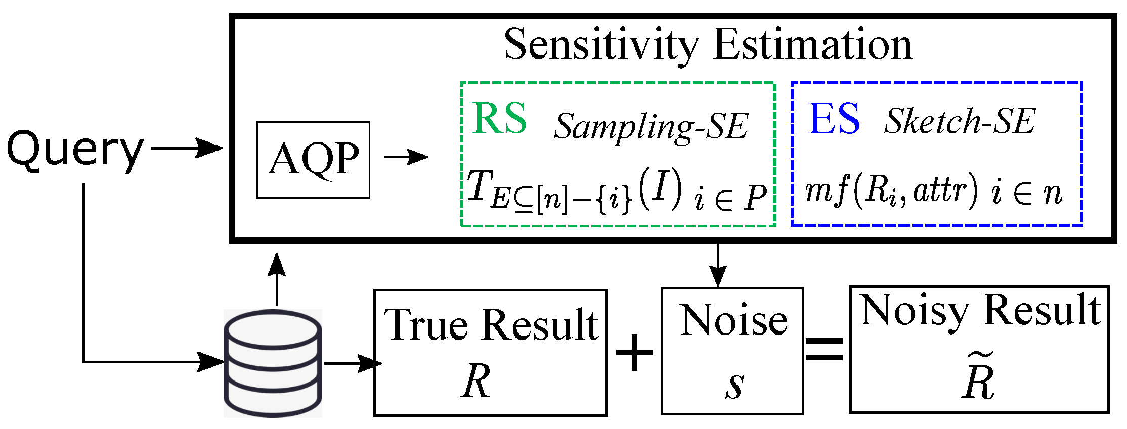 Applsci 15 07667 g001