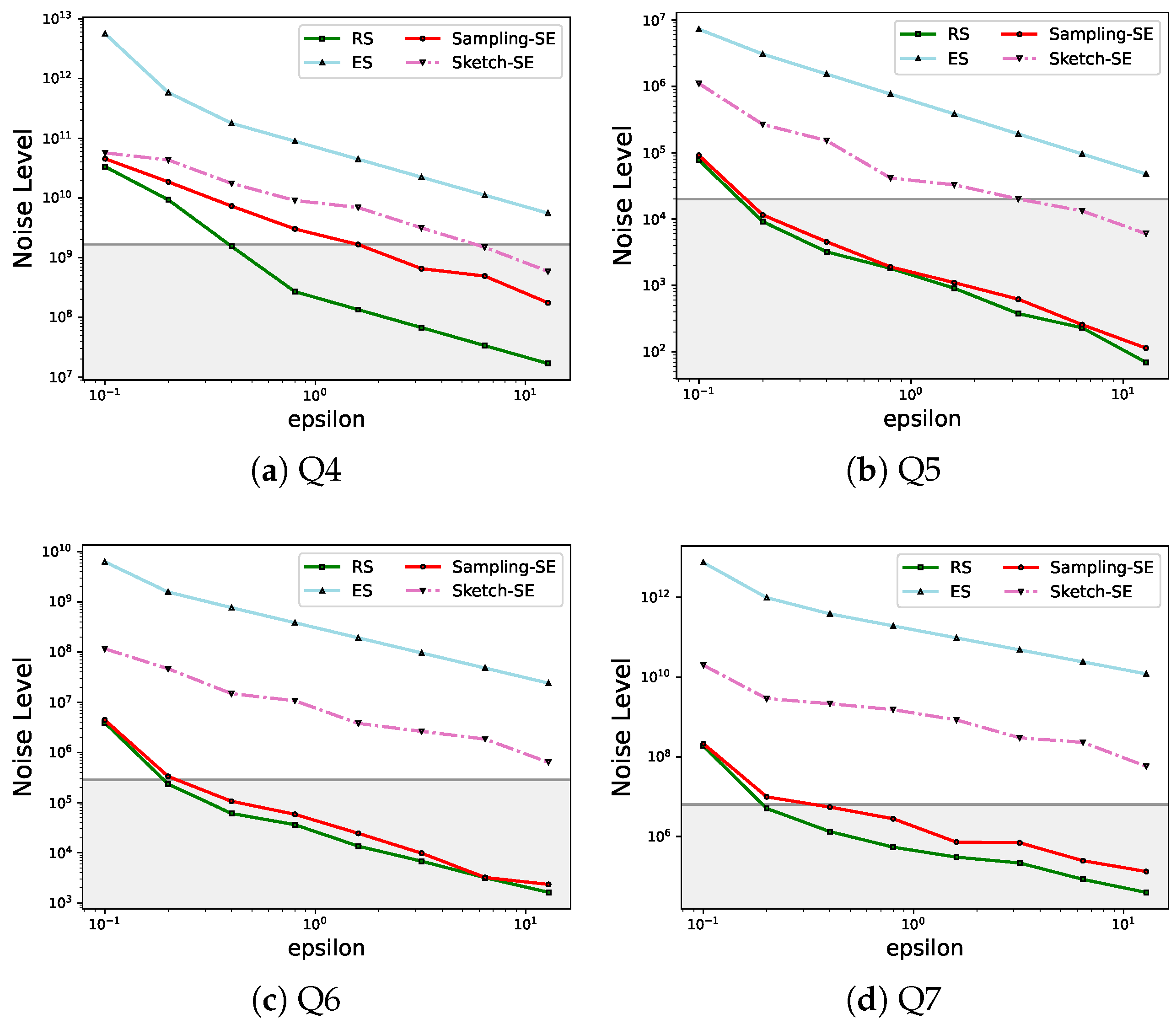 Applsci 15 07667 g007