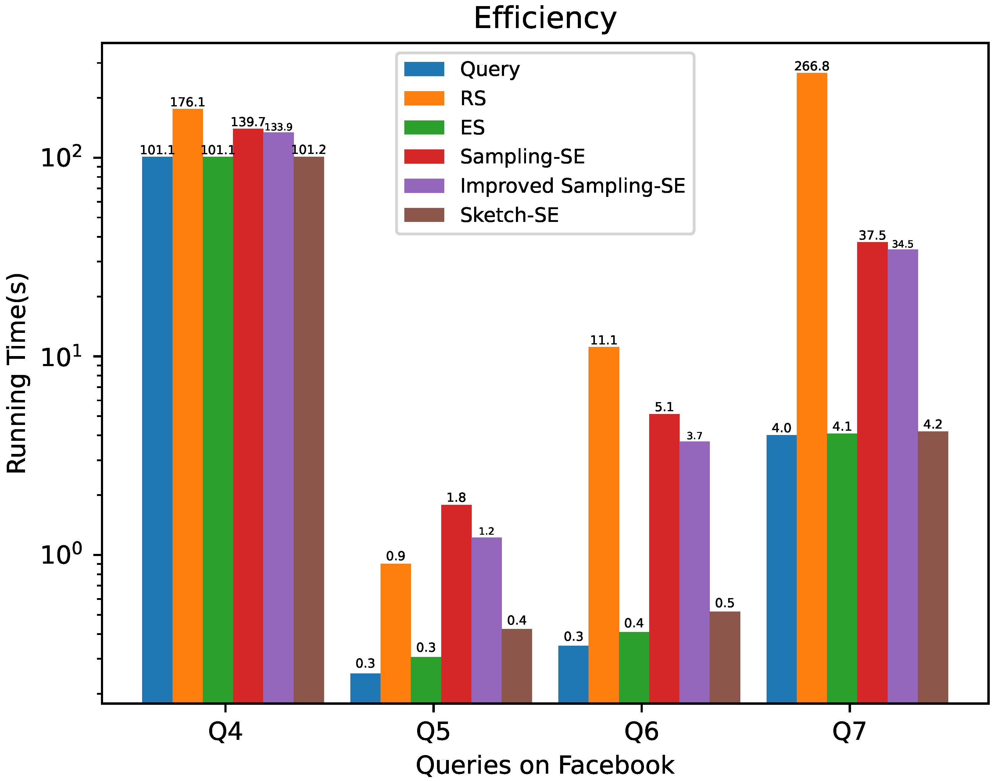 Applsci 15 07667 g009