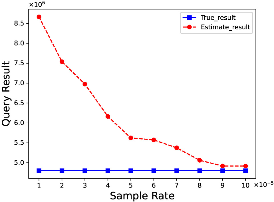 Applsci 15 07667 g011