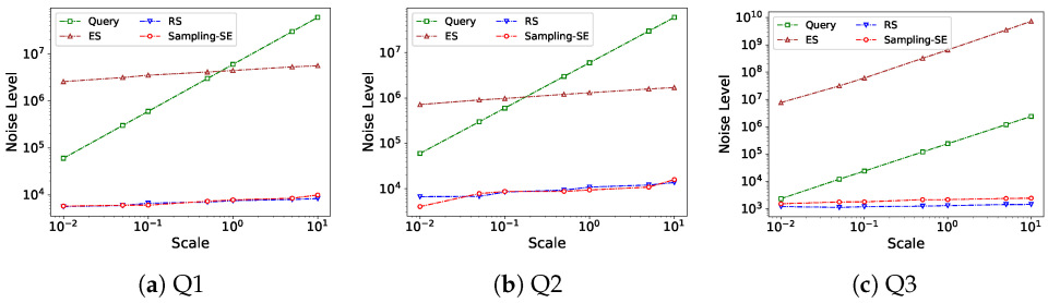 Applsci 15 07667 g013