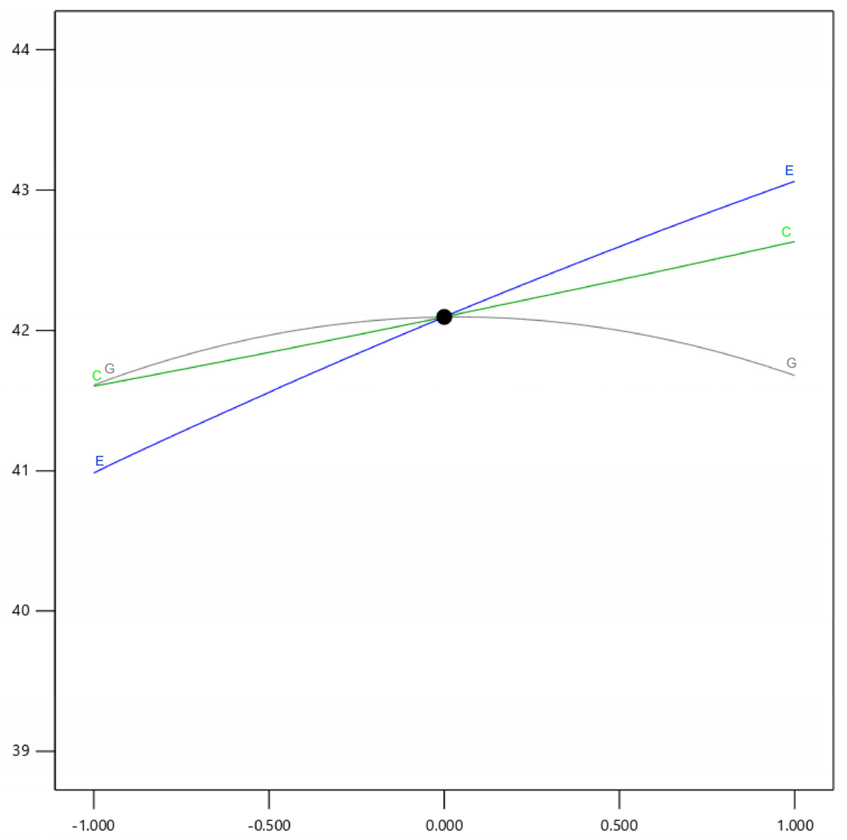 Applsci 15 07668 g009