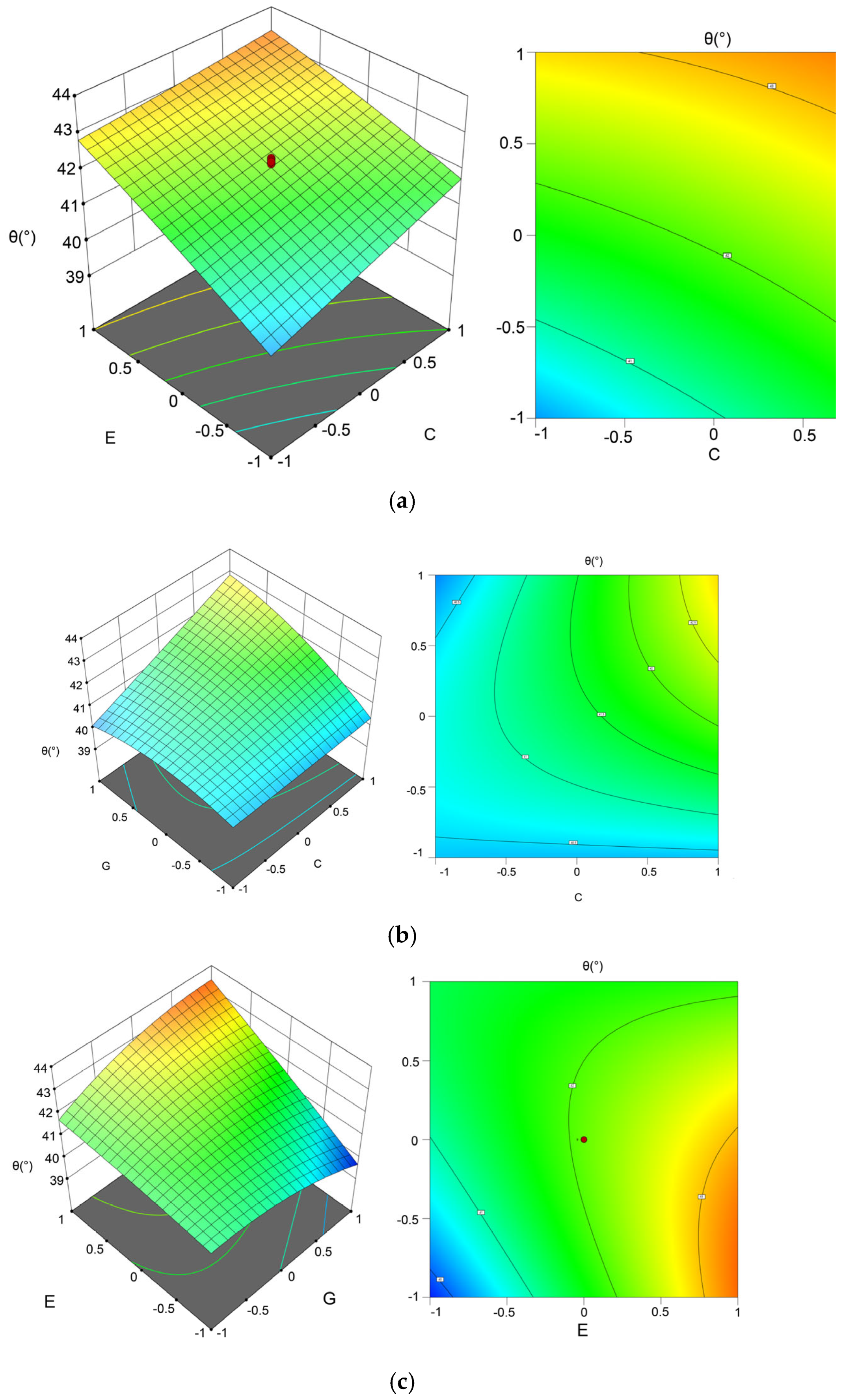 Applsci 15 07668 g010