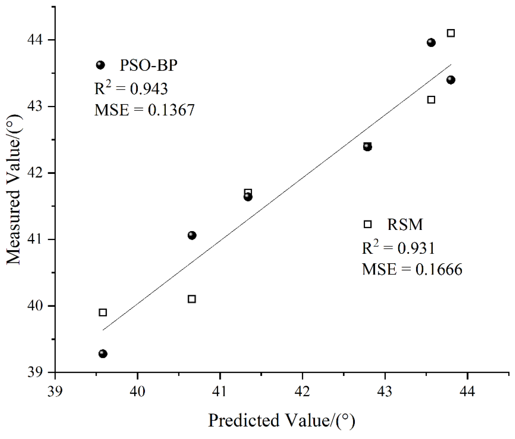 Applsci 15 07668 g016