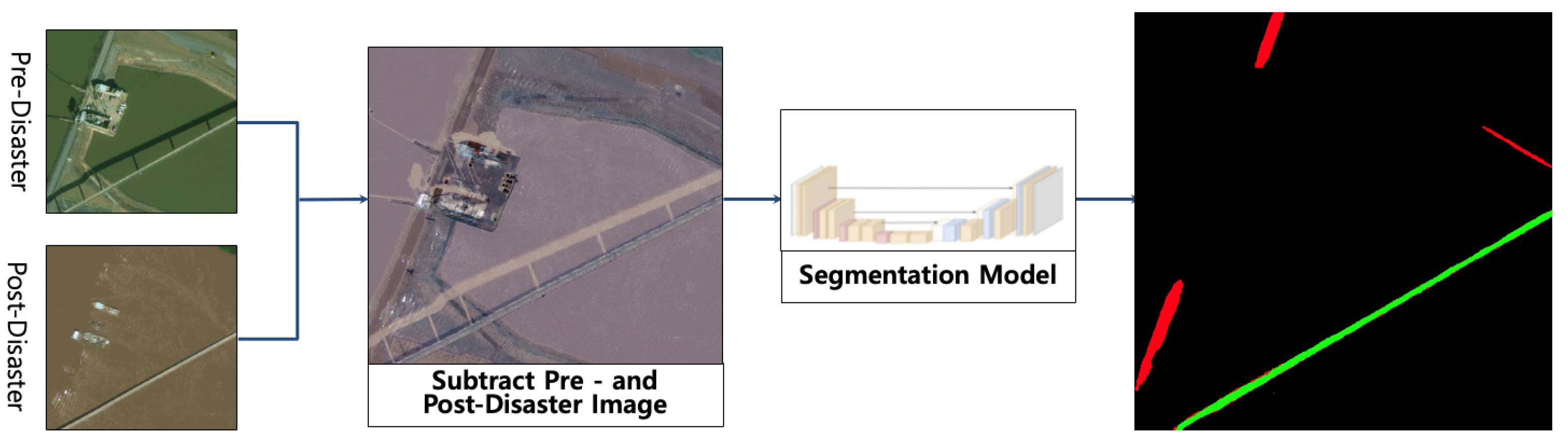 Applsci 15 07669 g002