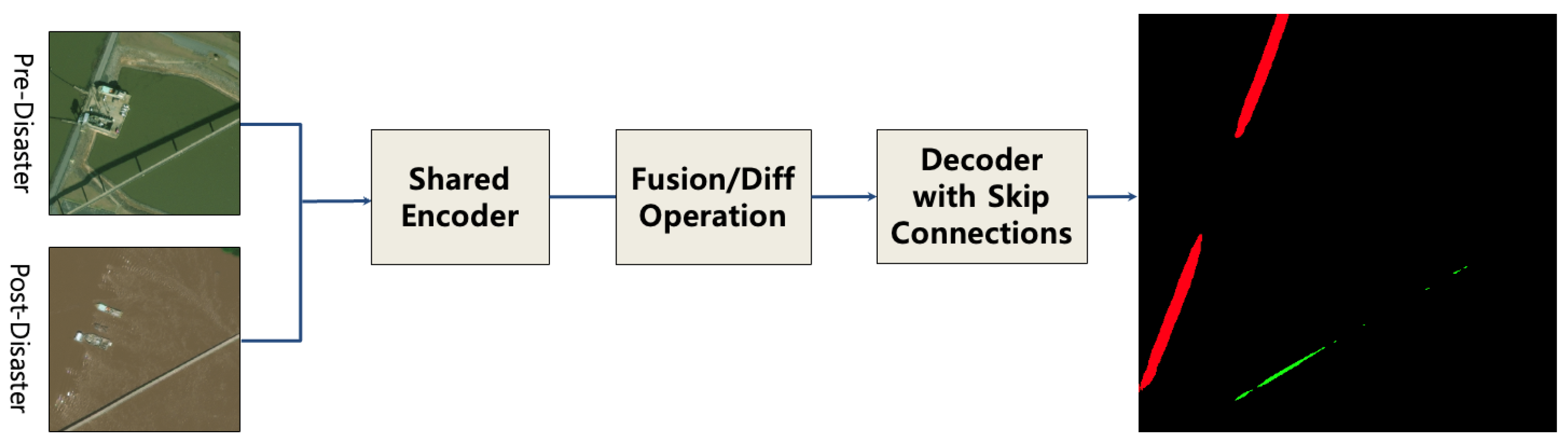 Applsci 15 07669 g003