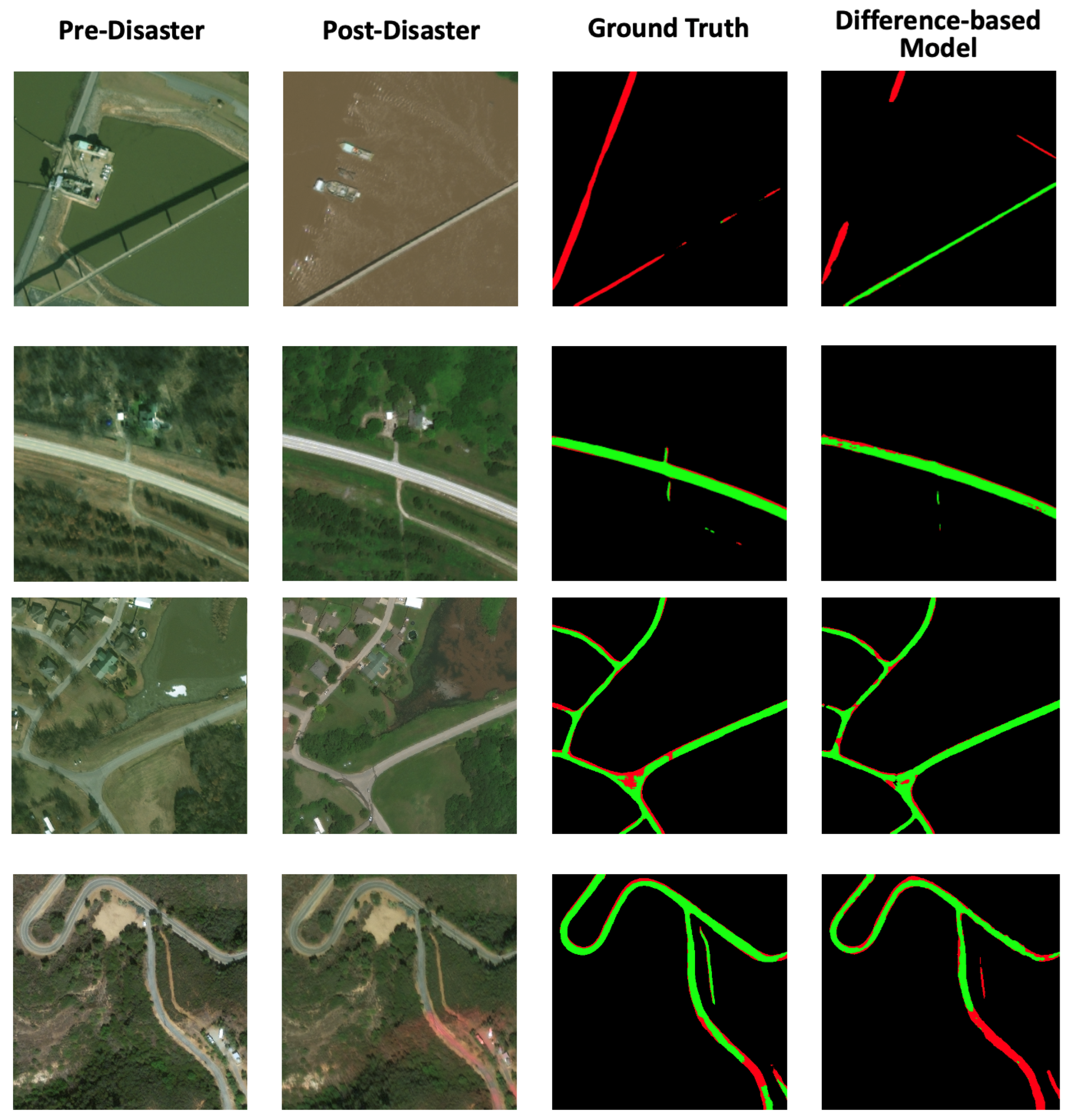 Applsci 15 07669 g004