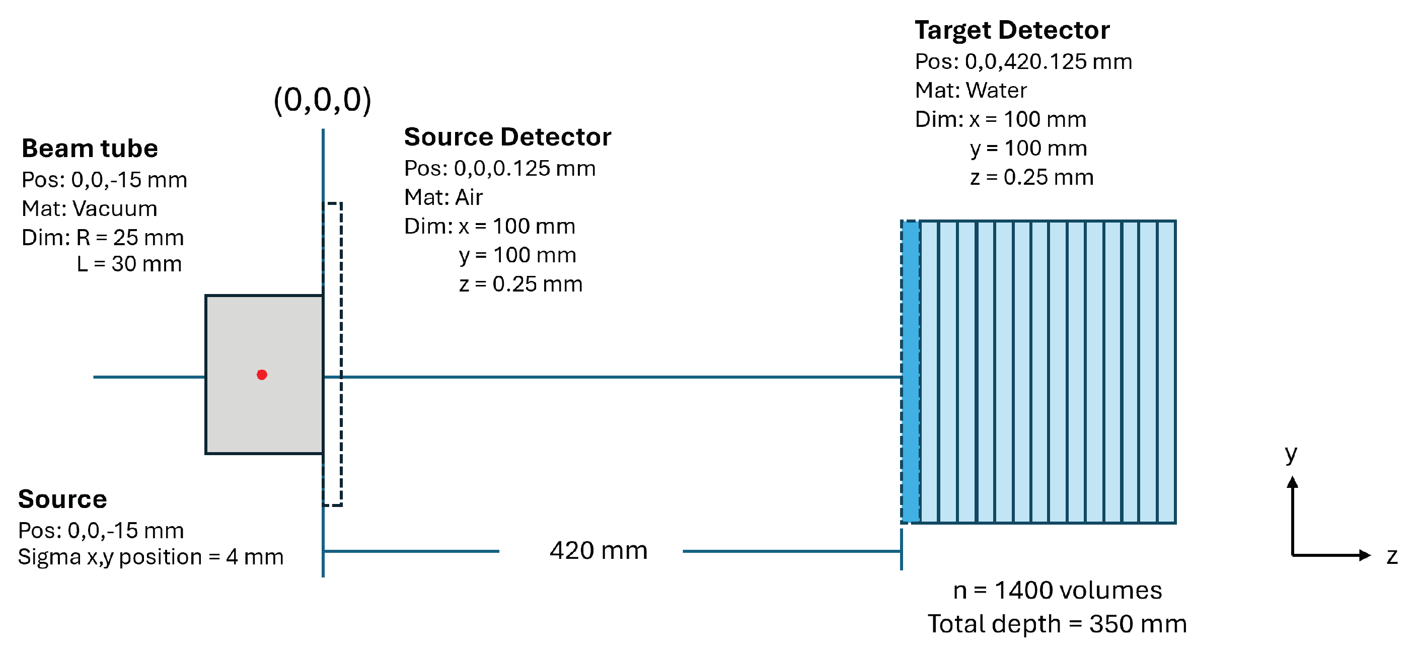 Applsci 15 07670 g002