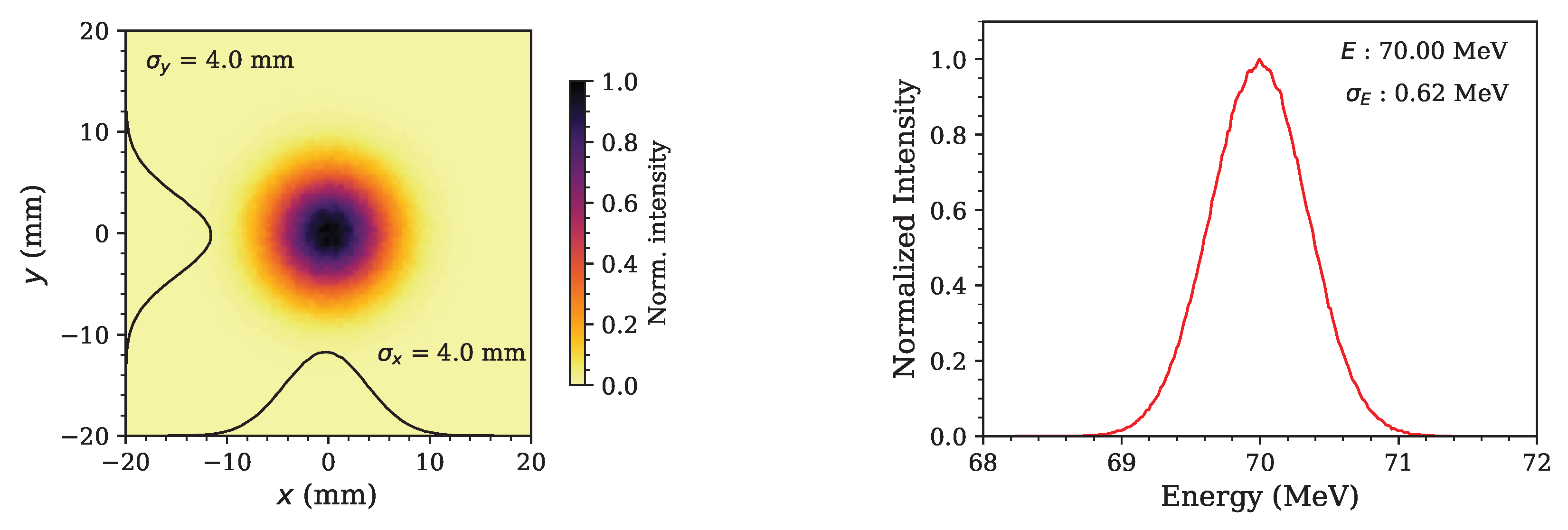 Applsci 15 07670 g003