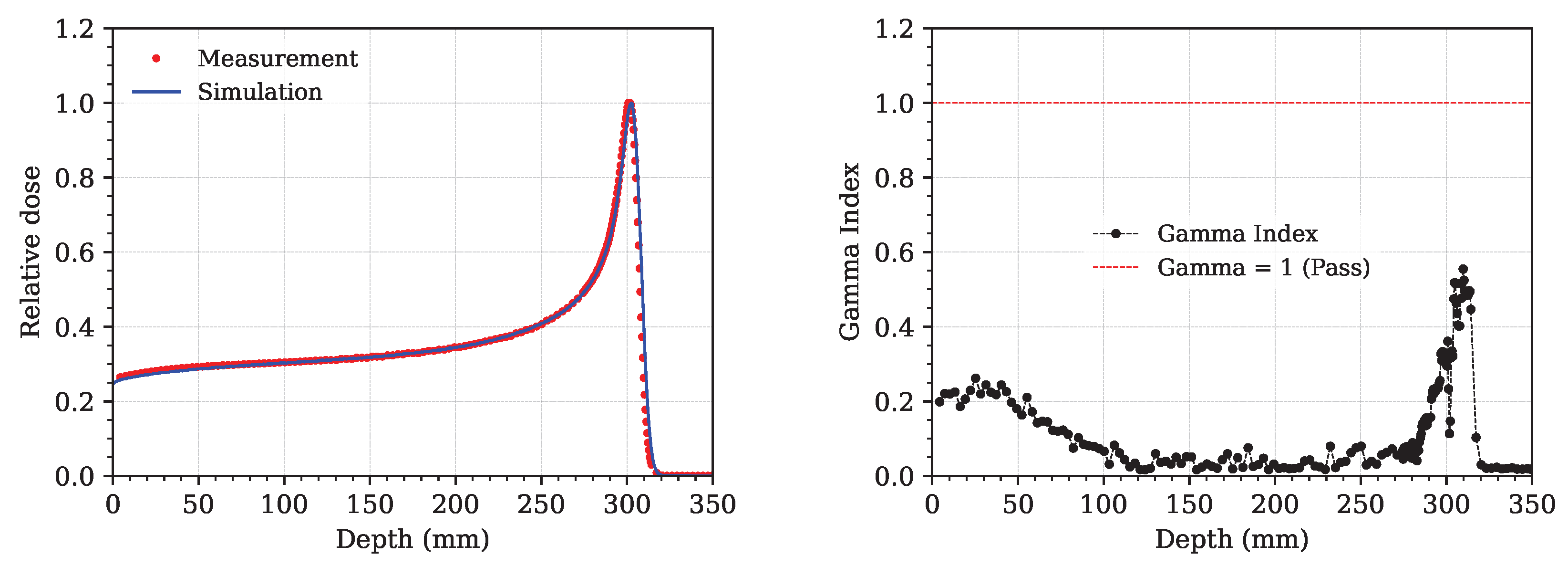 Applsci 15 07670 g008