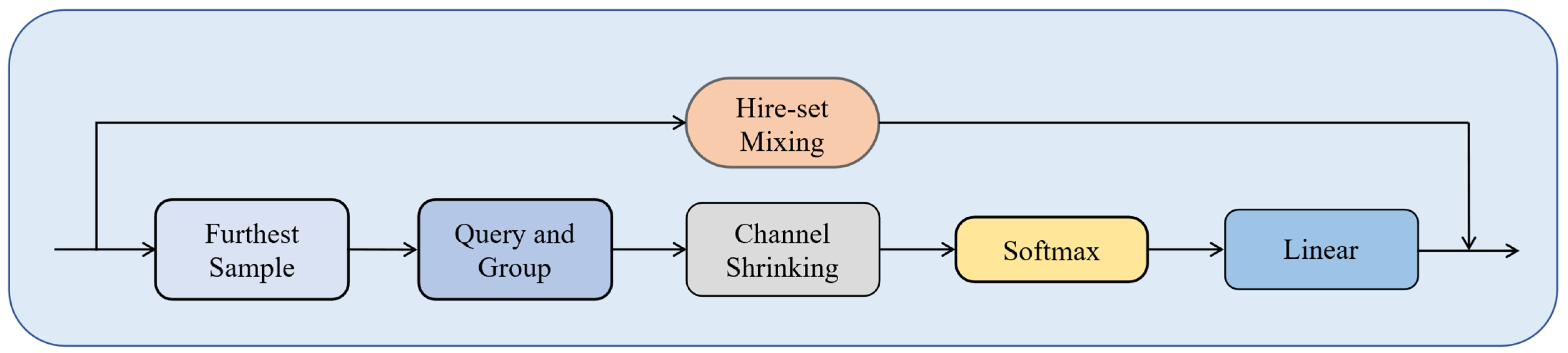 Applsci 15 07671 g004