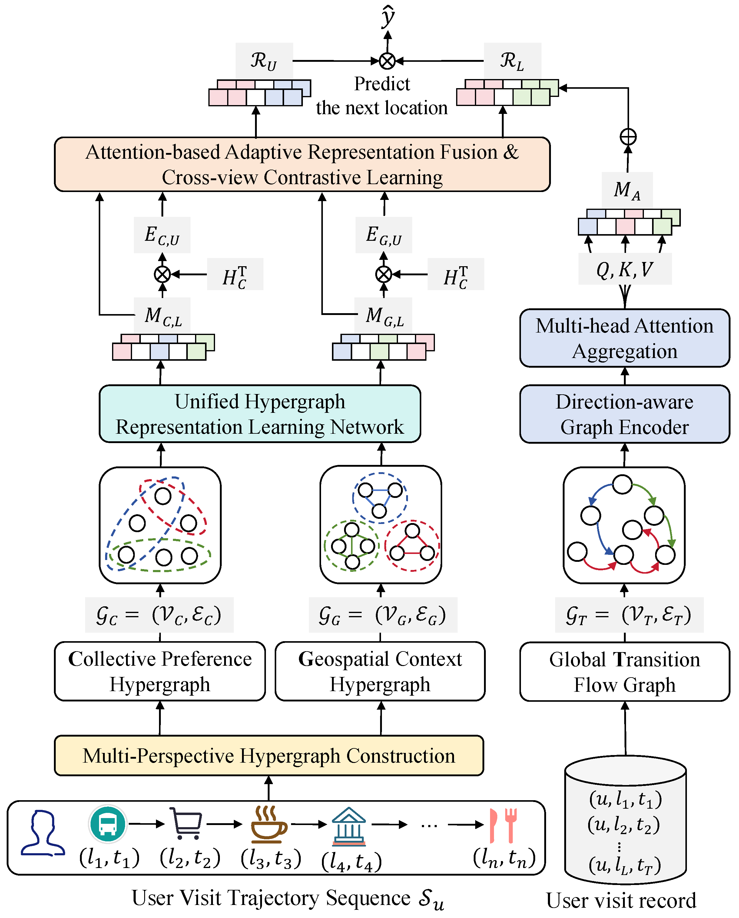 Applsci 15 07672 g003