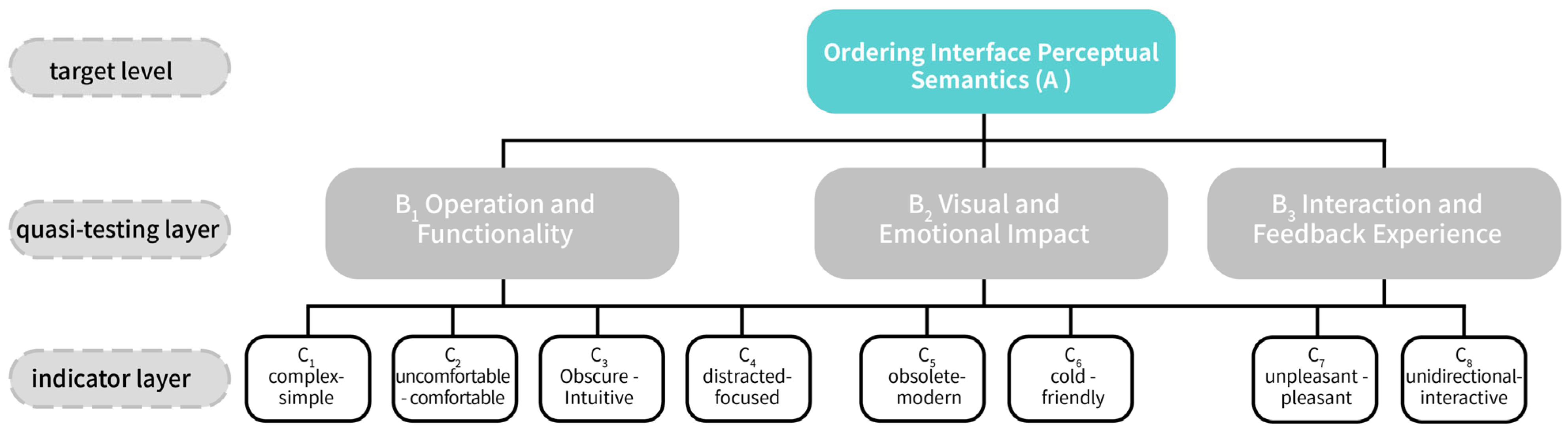 Applsci 15 07674 g006
