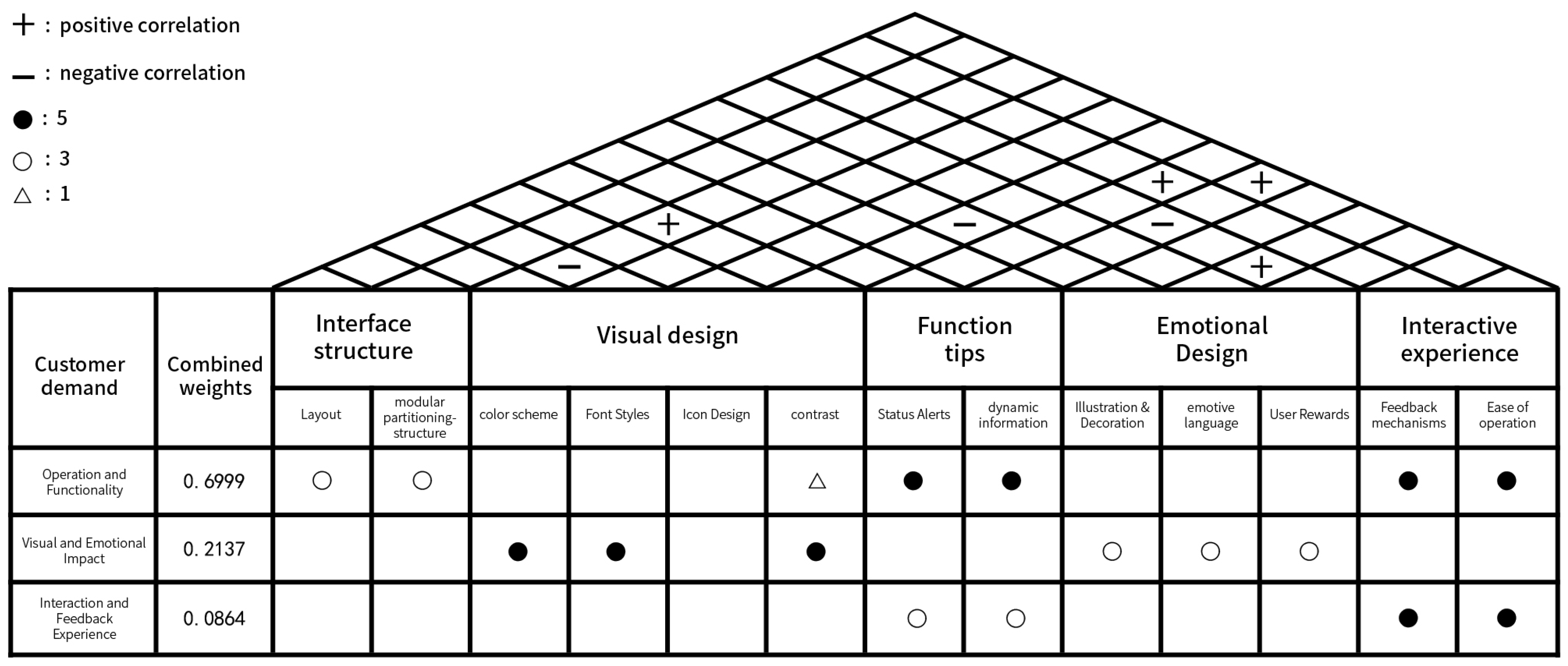 Applsci 15 07674 g007