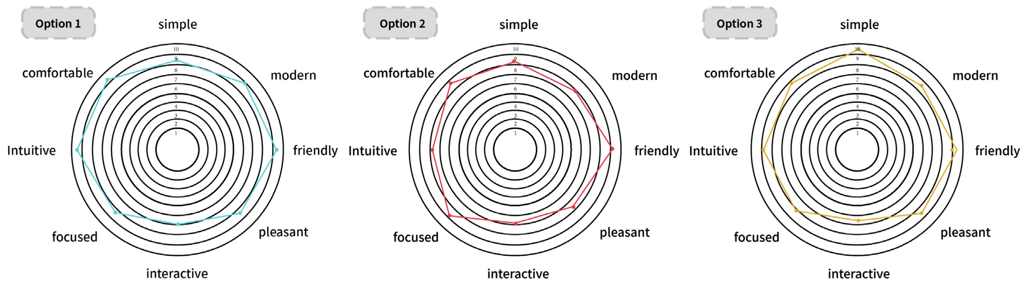 Applsci 15 07674 g010