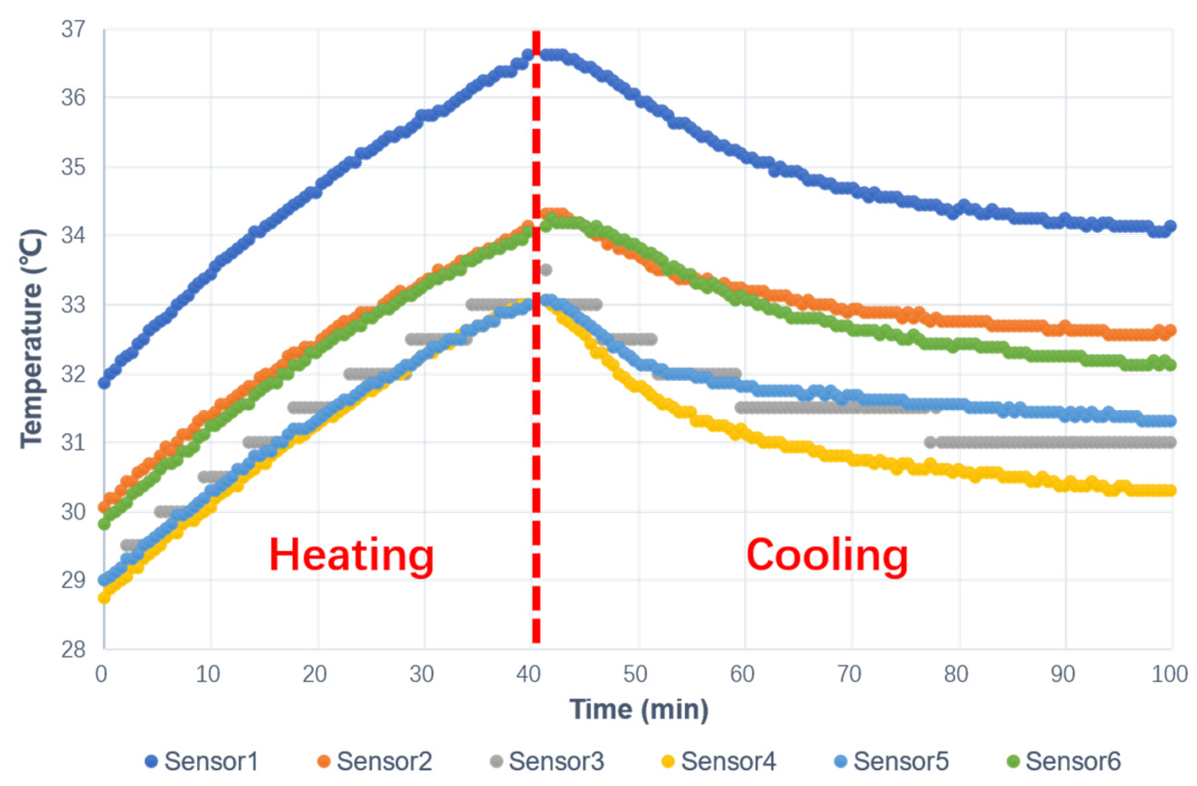 Applsci 15 07675 g002