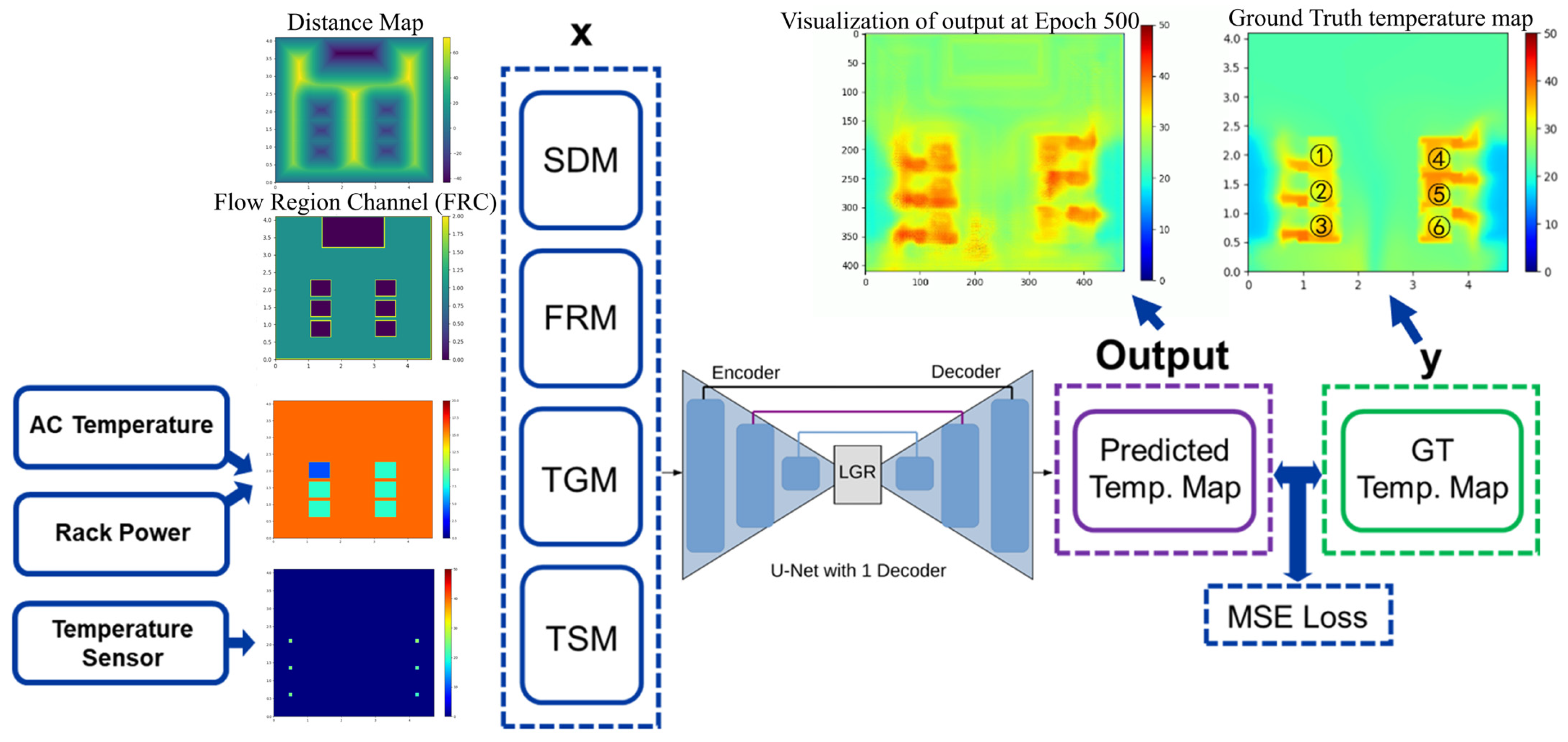 Applsci 15 07675 g003