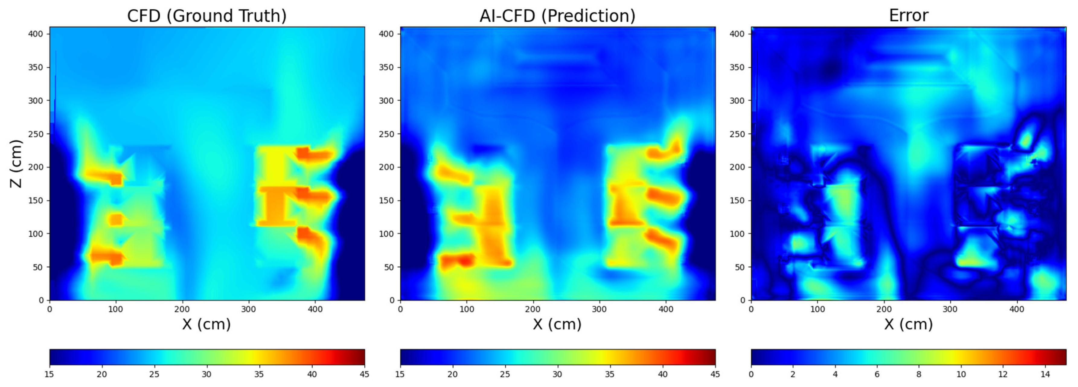 Applsci 15 07675 g004