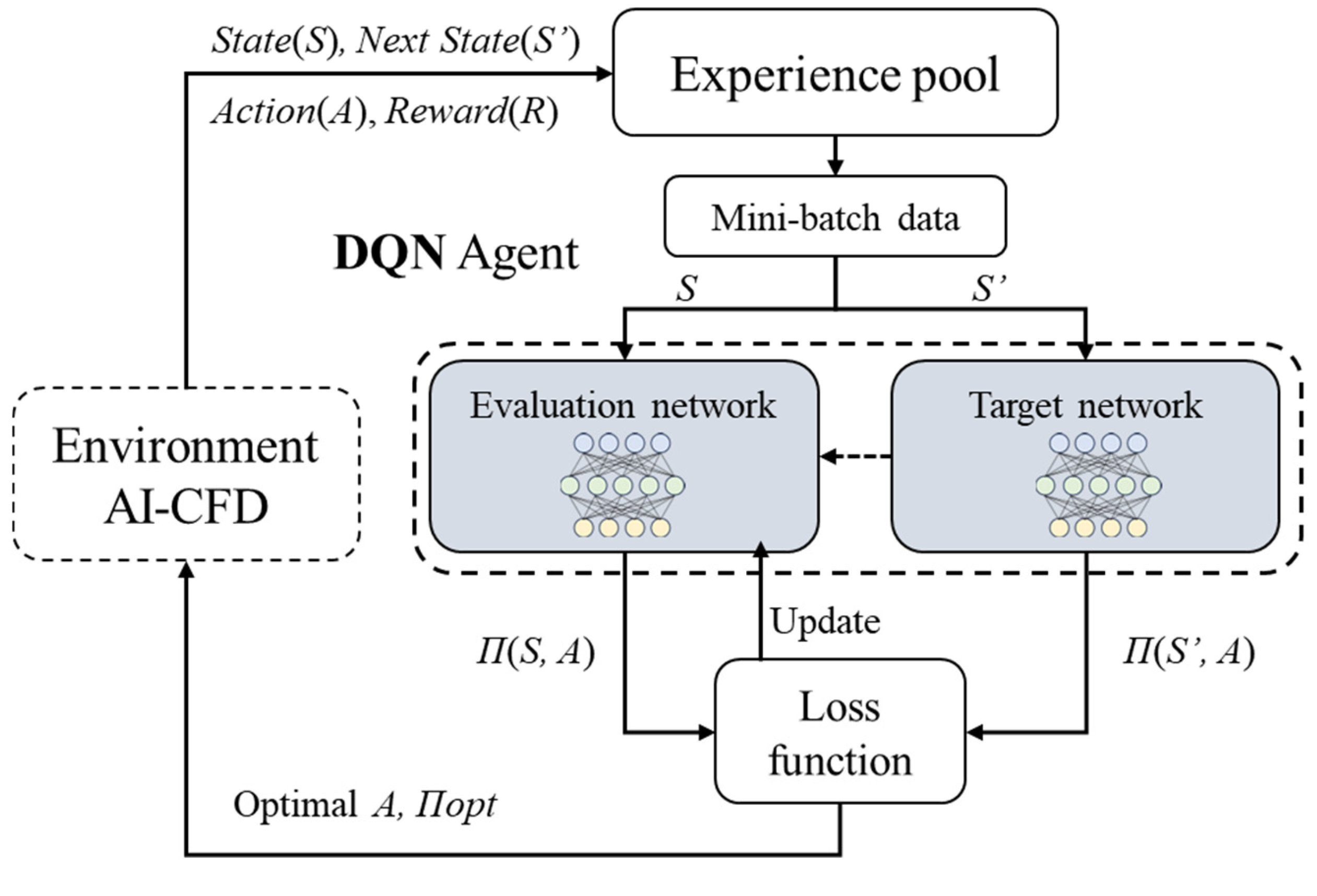 Applsci 15 07675 g005
