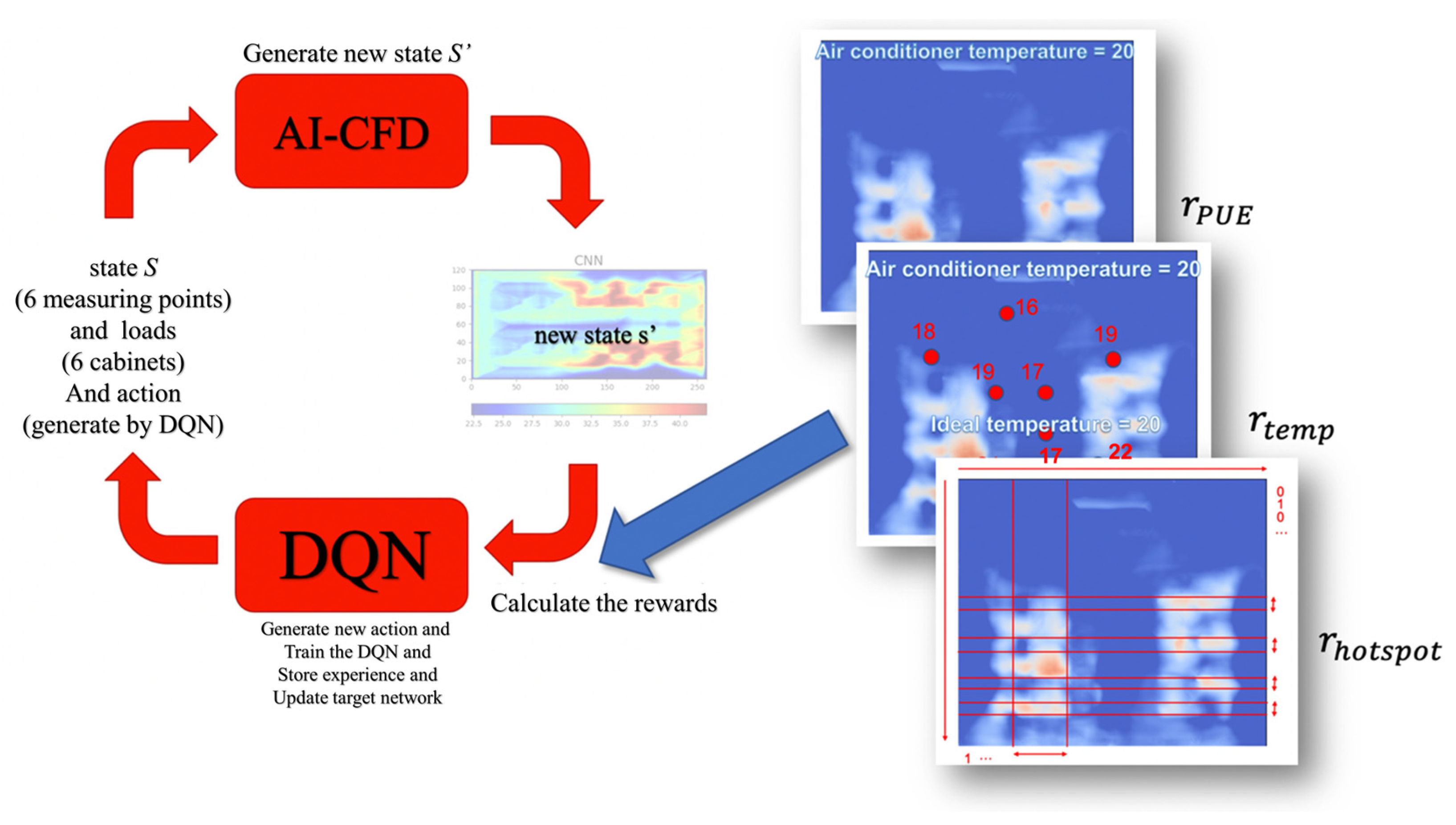 Applsci 15 07675 g006