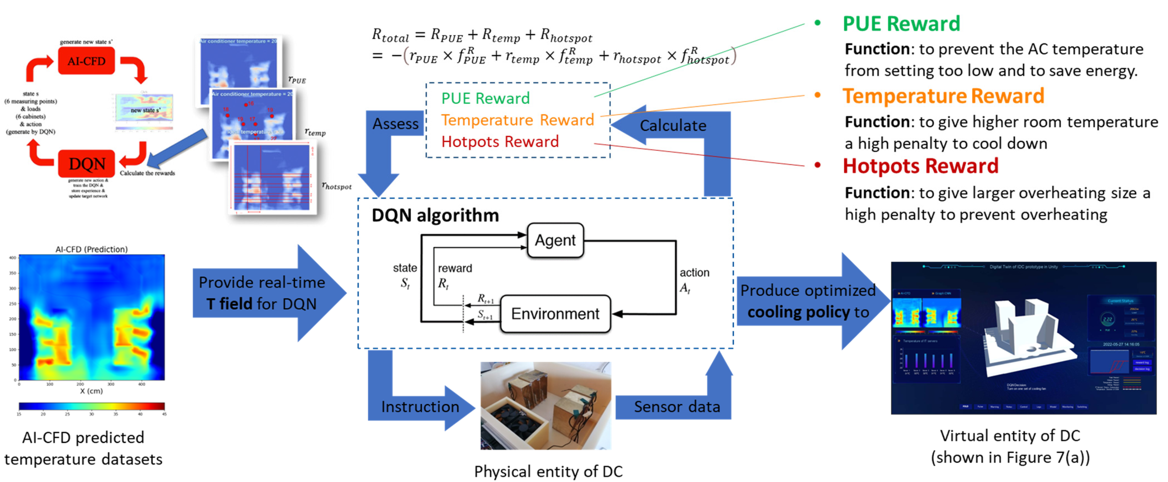 Applsci 15 07675 g008