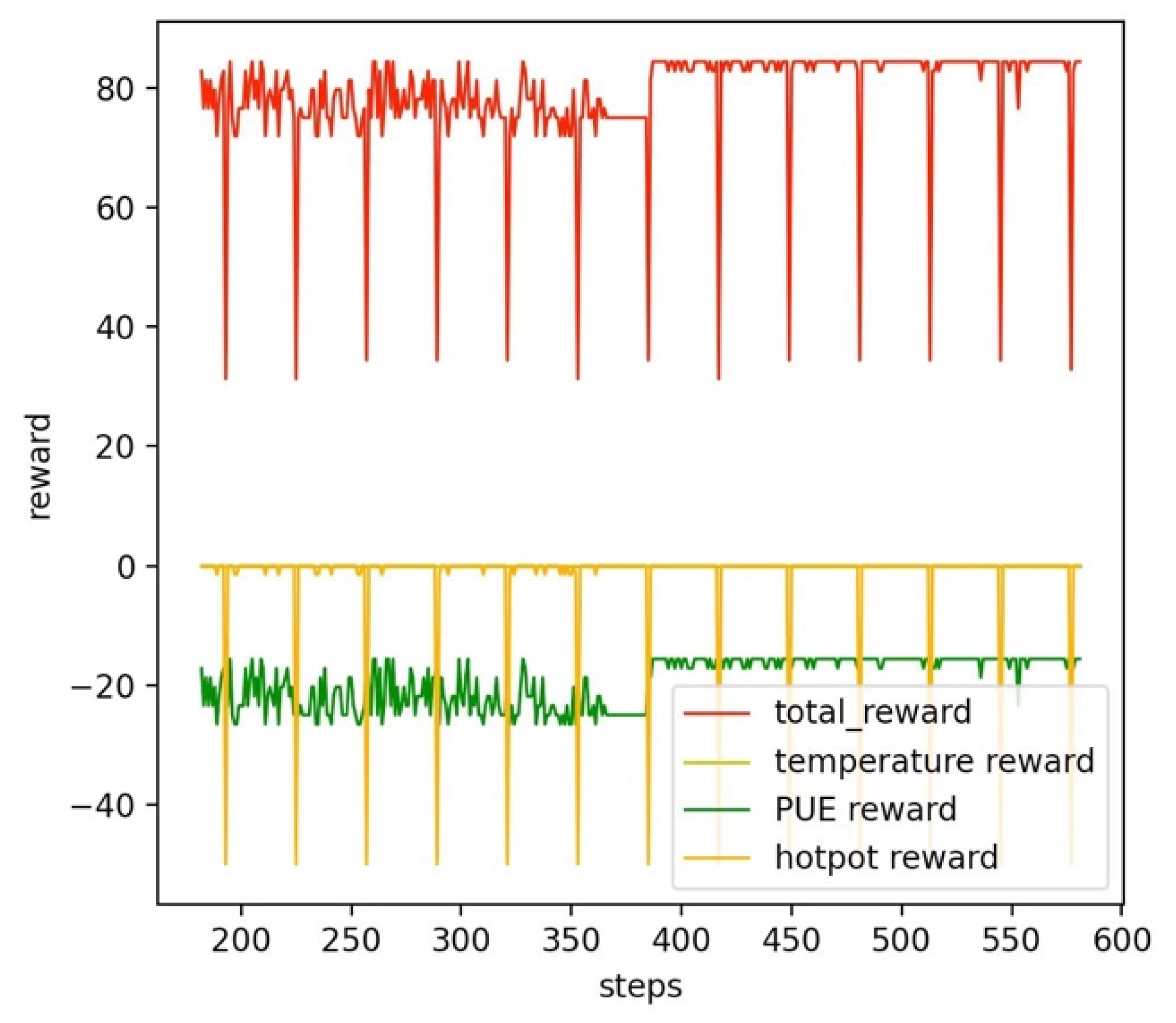 Applsci 15 07675 g009