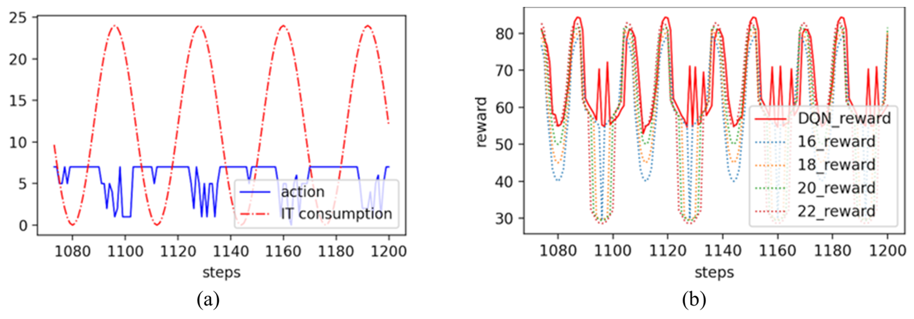 Applsci 15 07675 g010