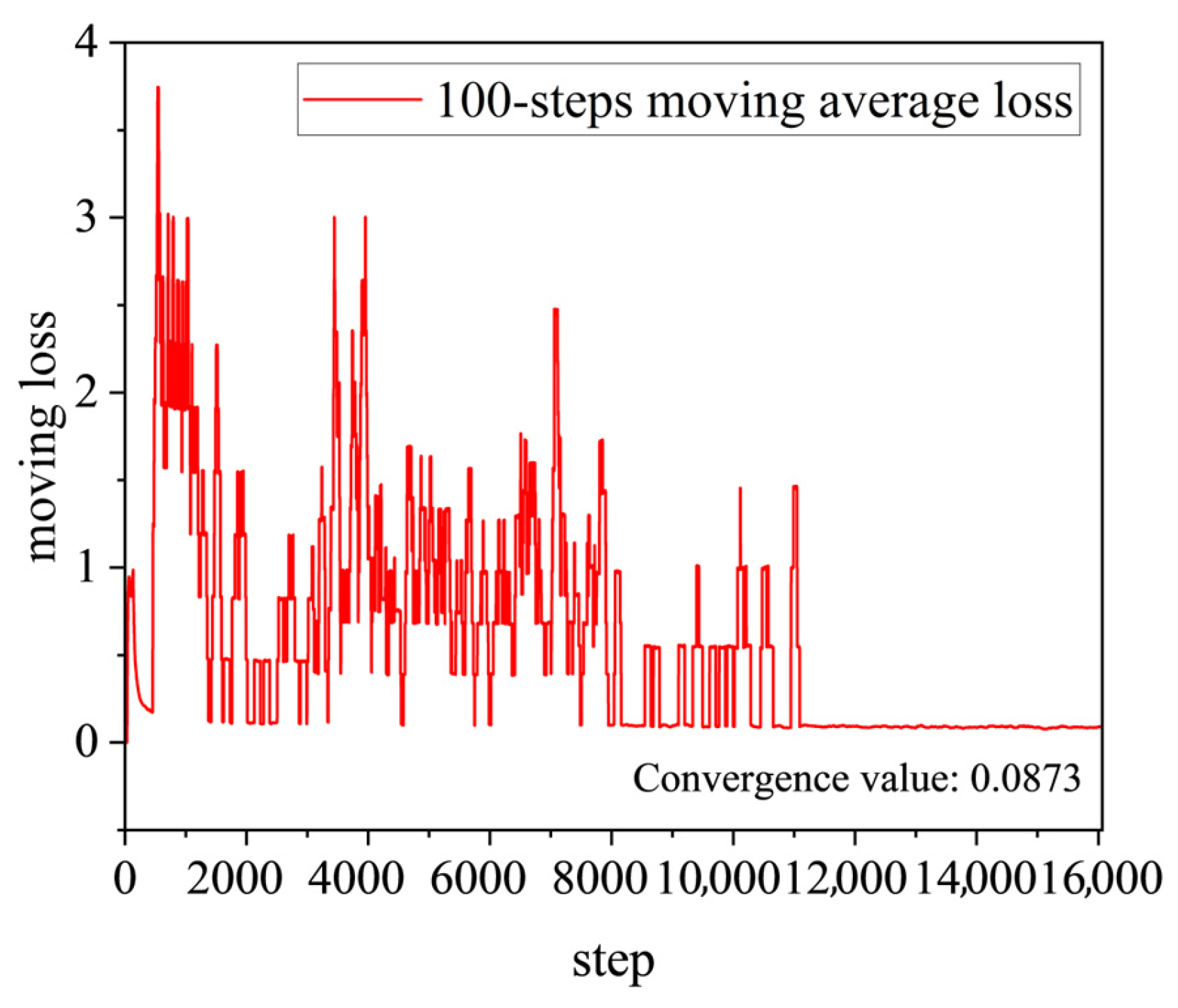 Applsci 15 07675 g011