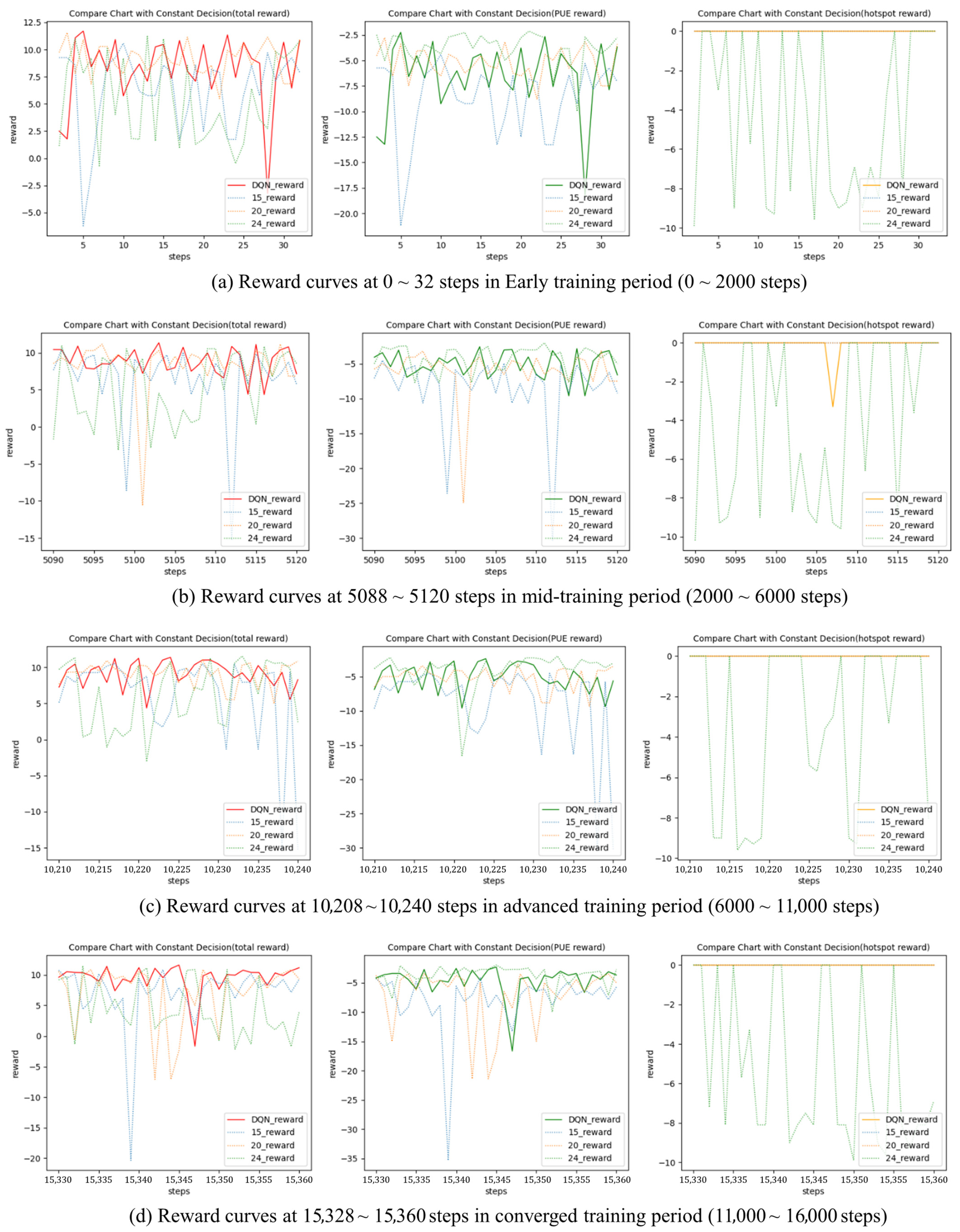 Applsci 15 07675 g012