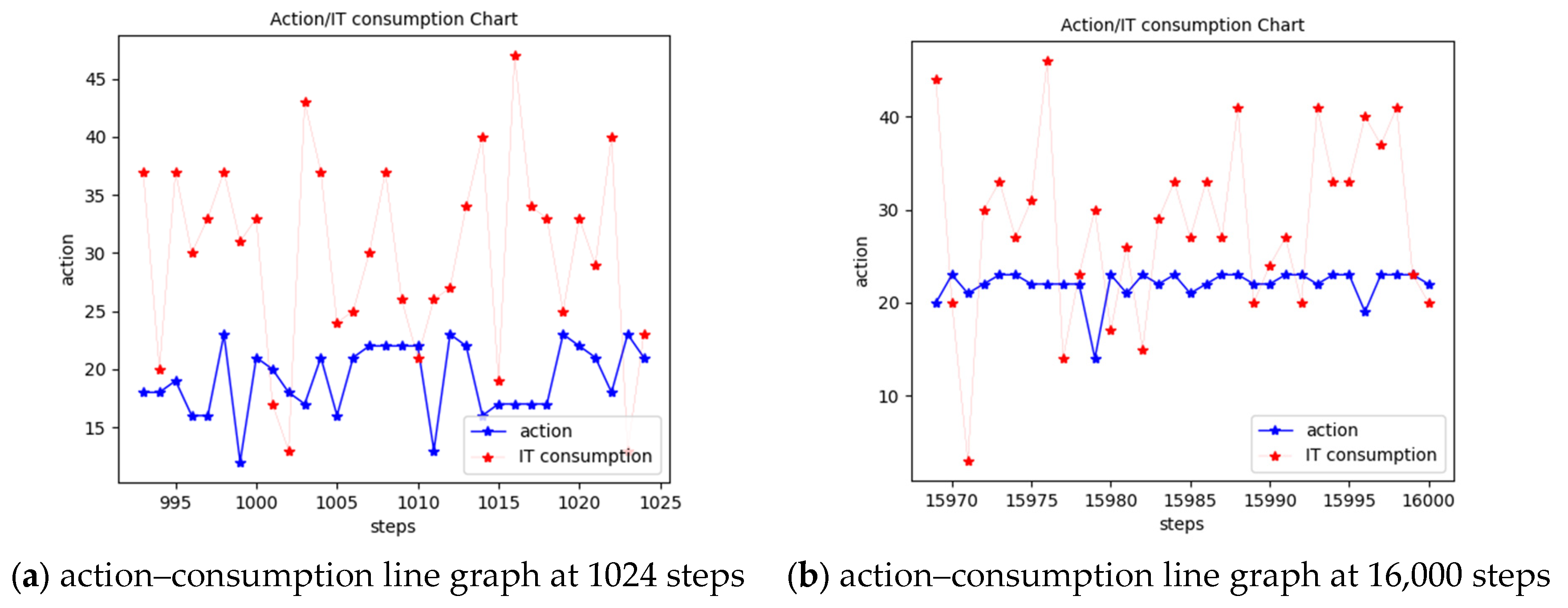 Applsci 15 07675 g013