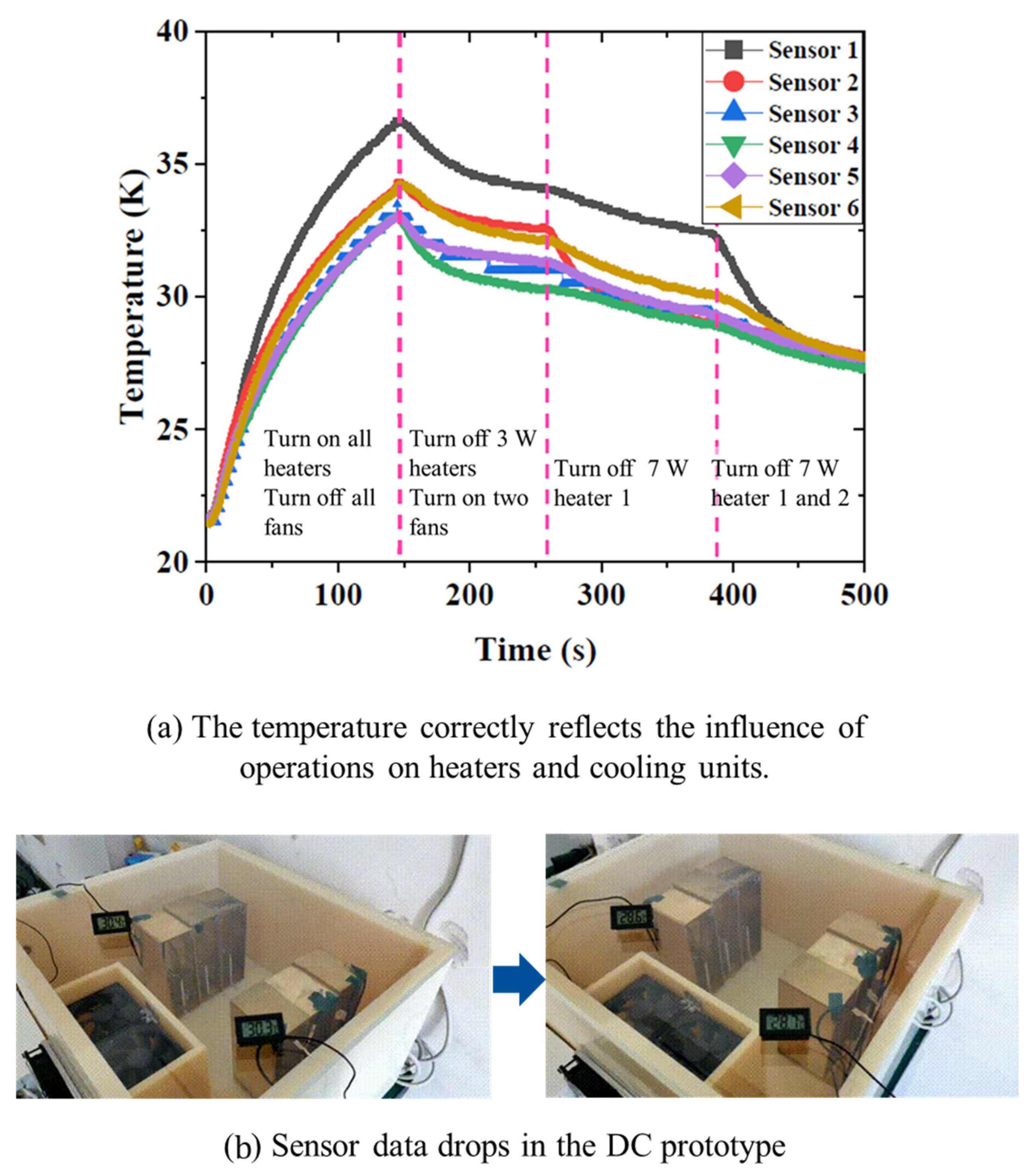 Applsci 15 07675 g014
