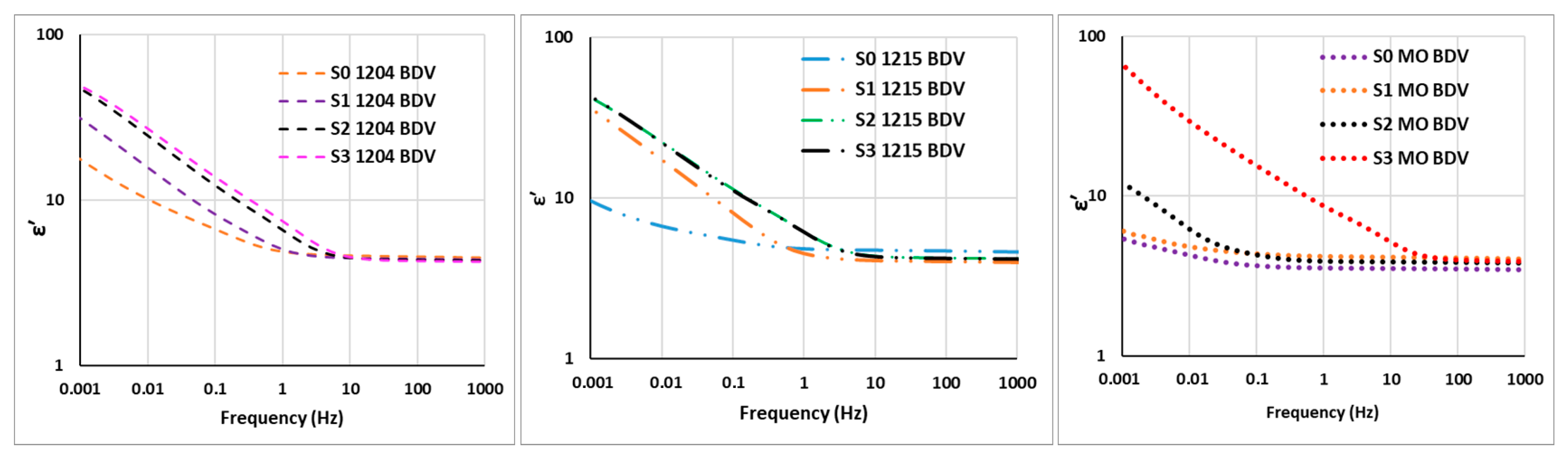 Applsci 15 07676 g003
