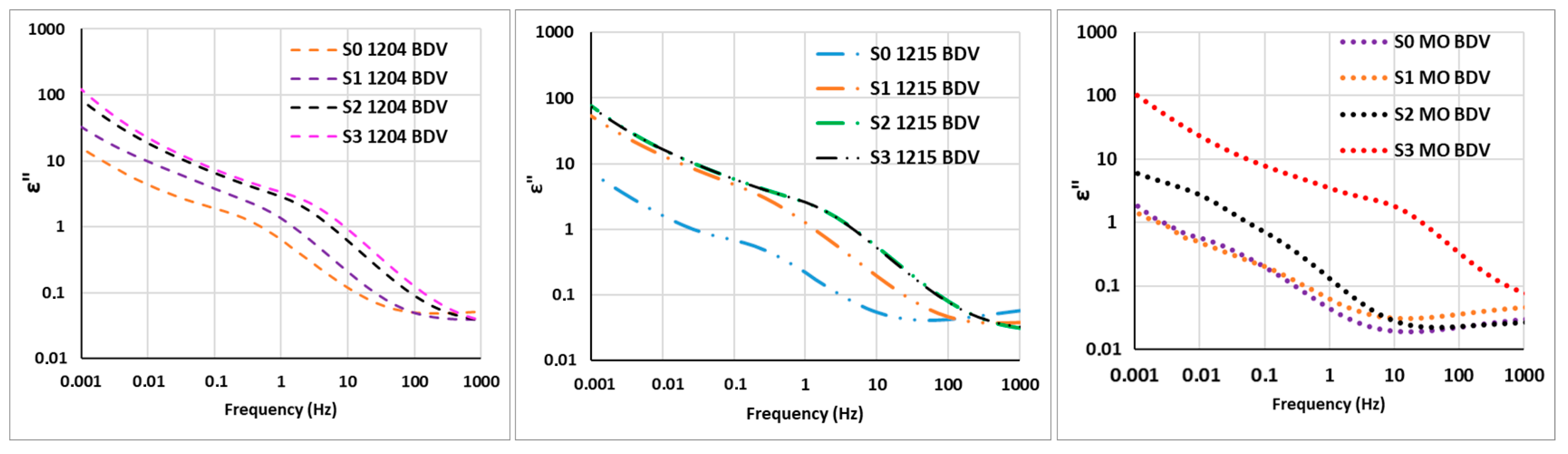 Applsci 15 07676 g004