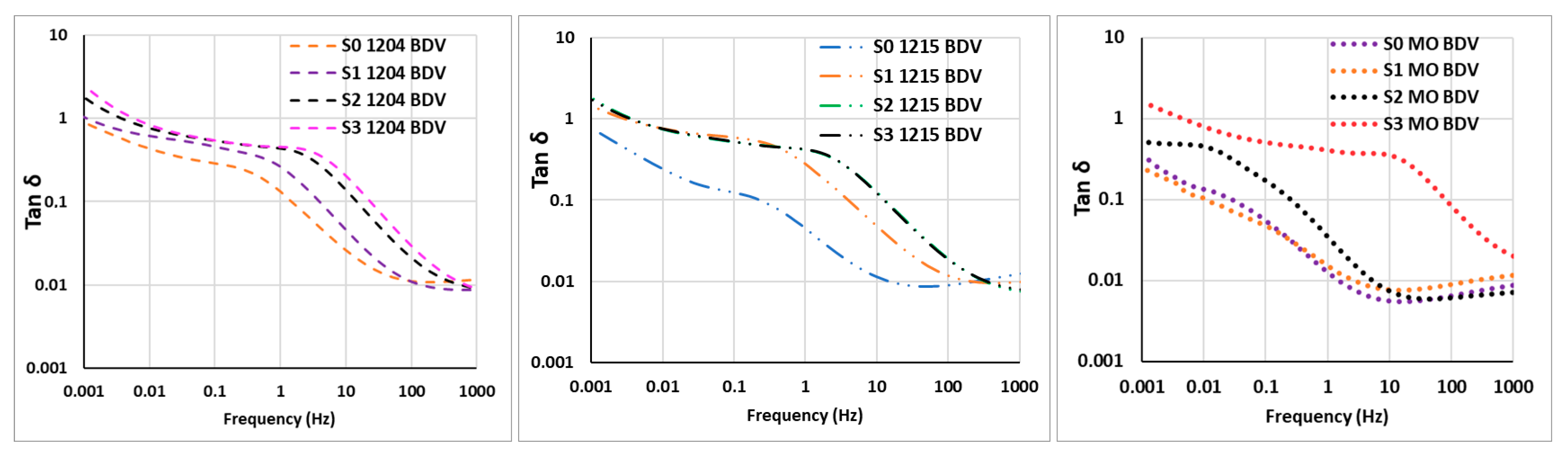 Applsci 15 07676 g006