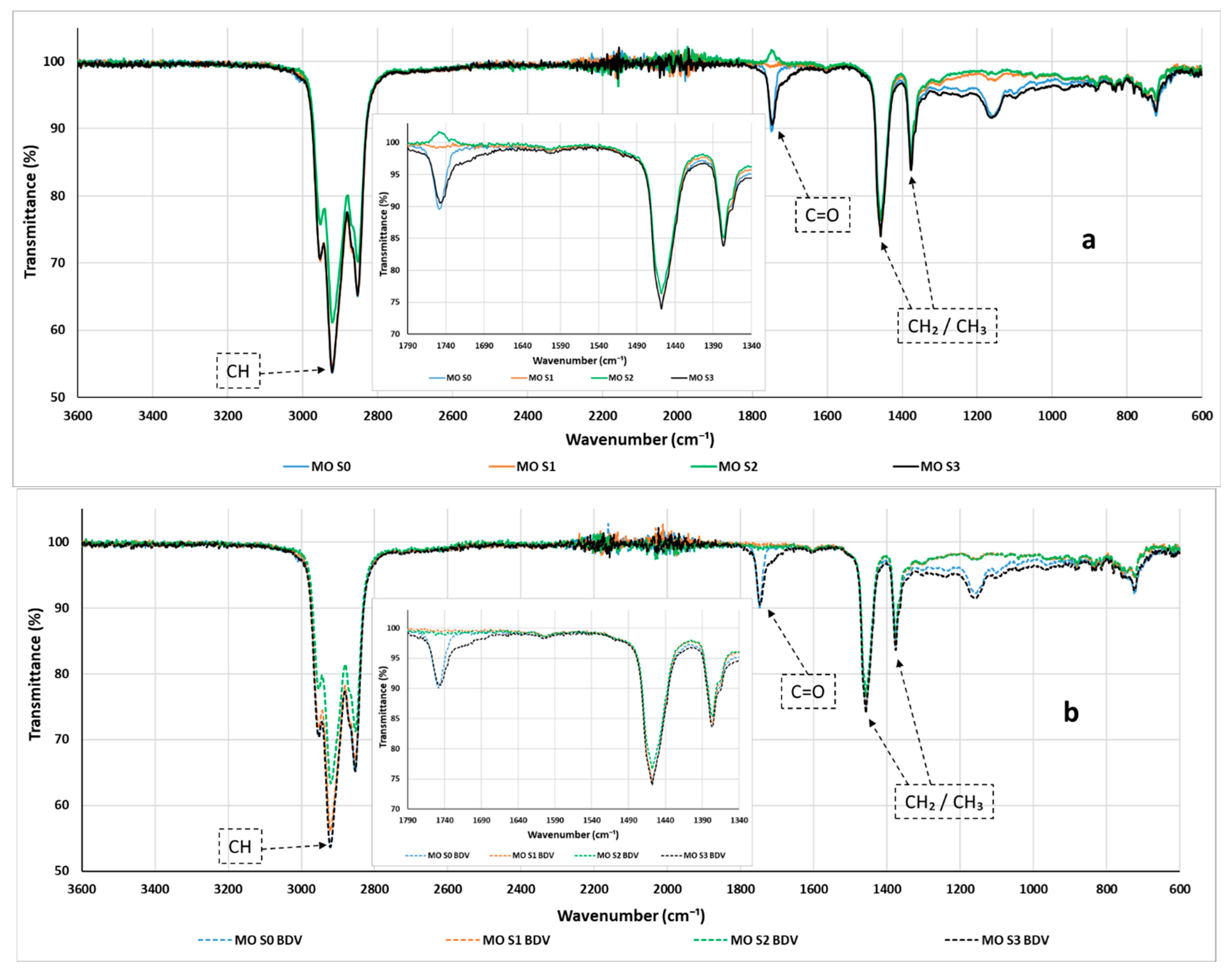 Applsci 15 07676 g009