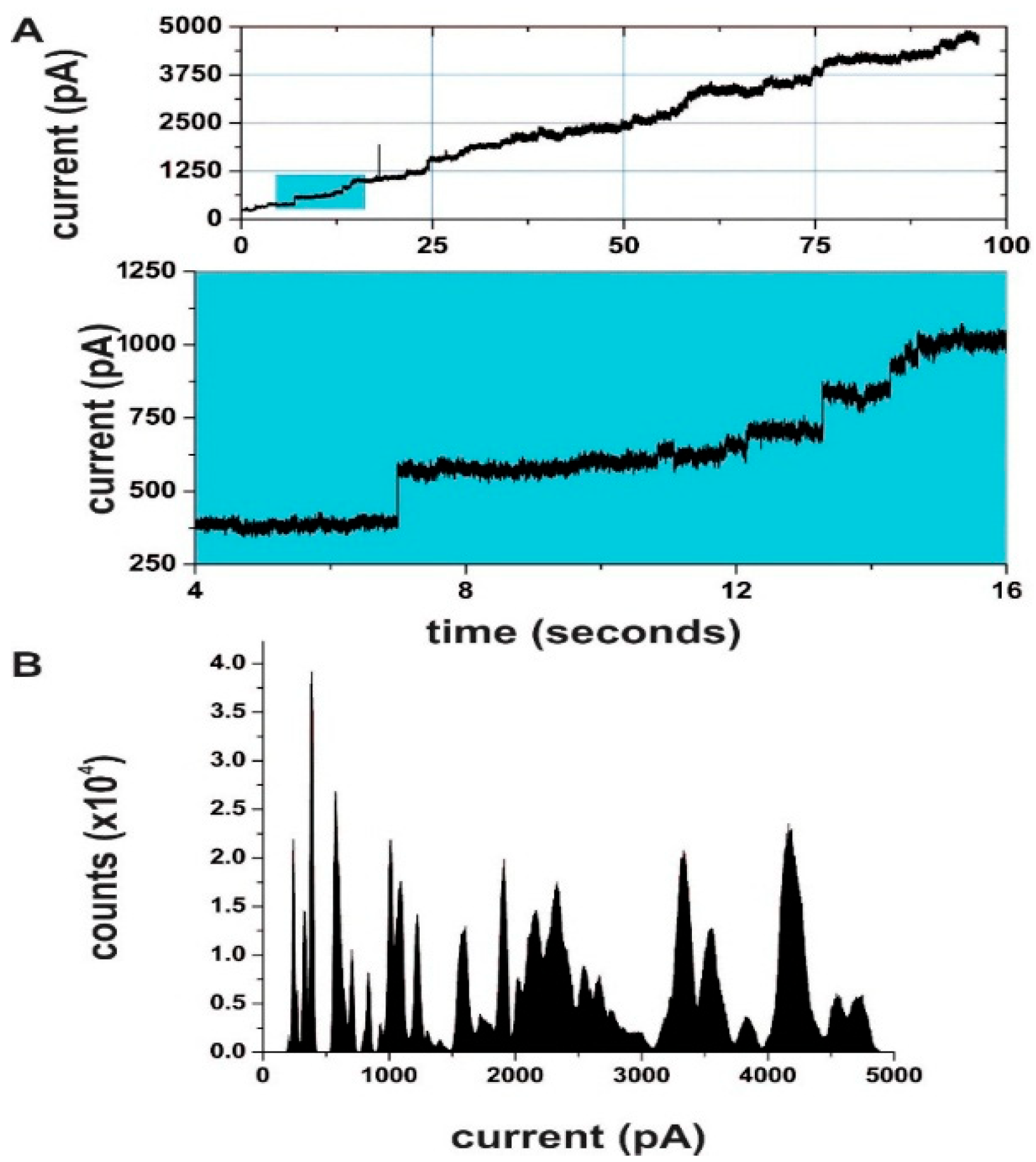 Applsci 15 07677 g001