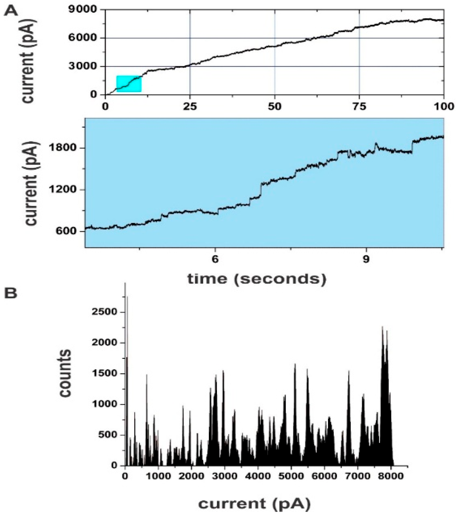 Applsci 15 07677 g002