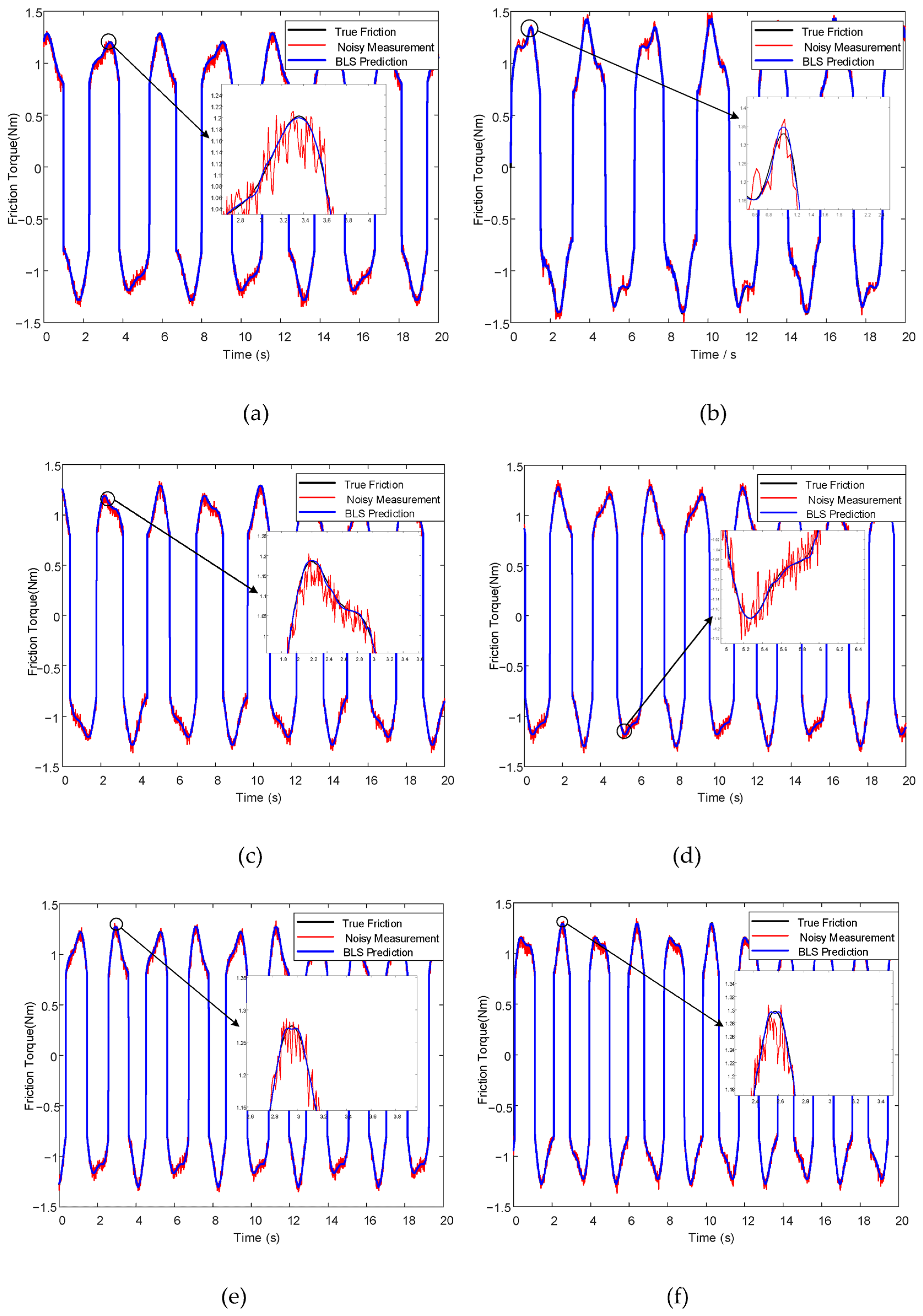 Applsci 15 07679 g006