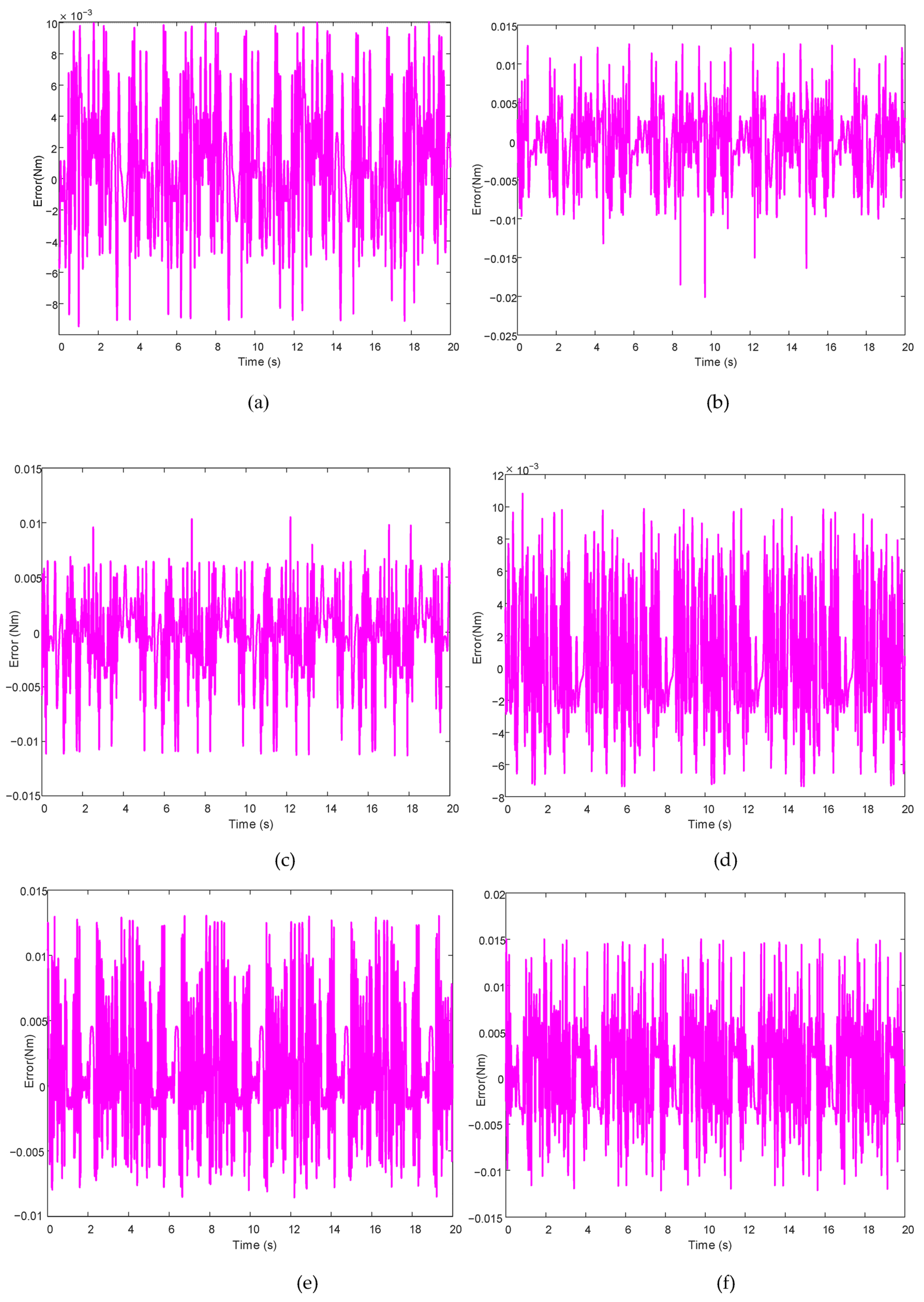 Applsci 15 07679 g007