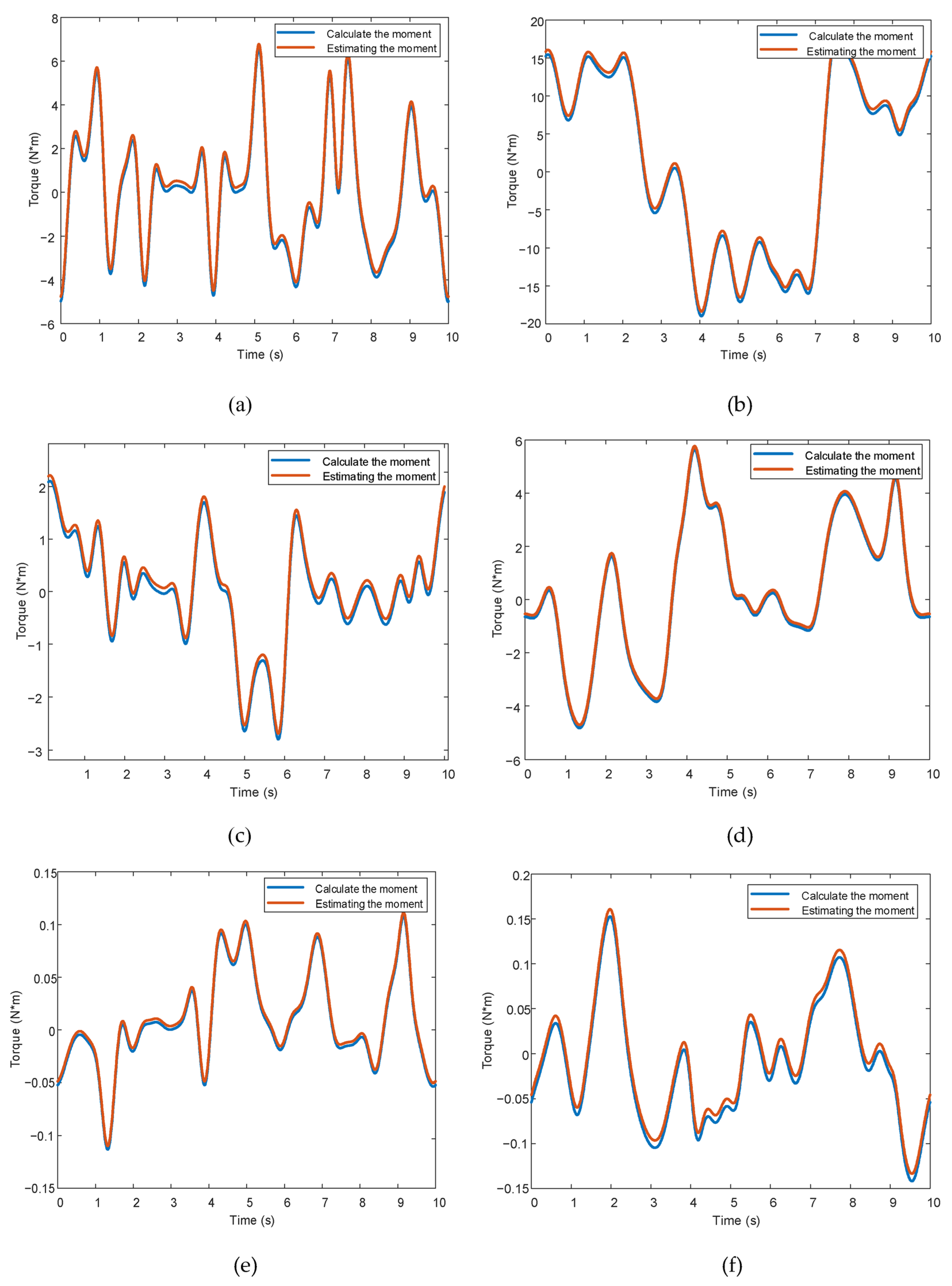 Applsci 15 07679 g008