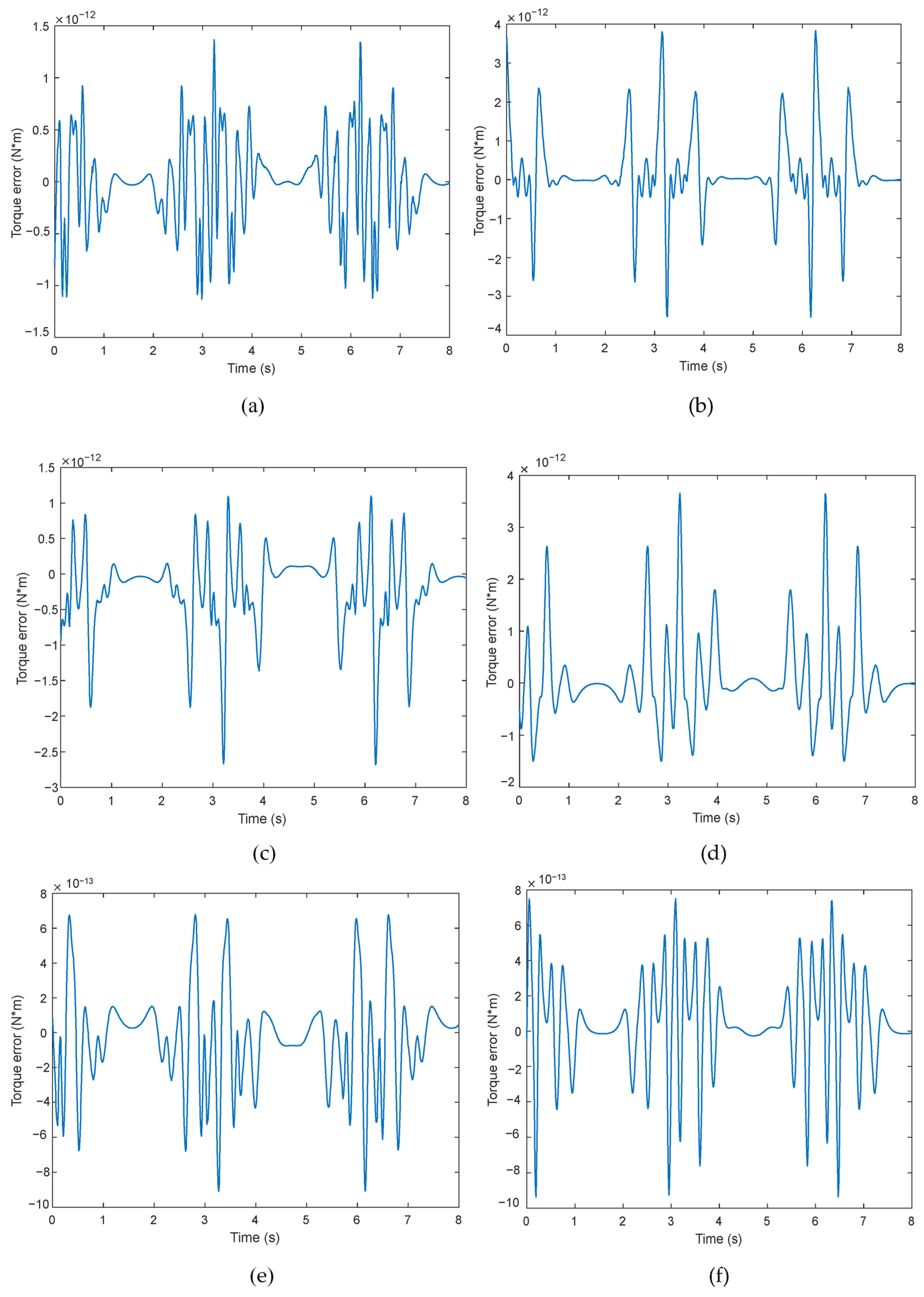 Applsci 15 07679 g009